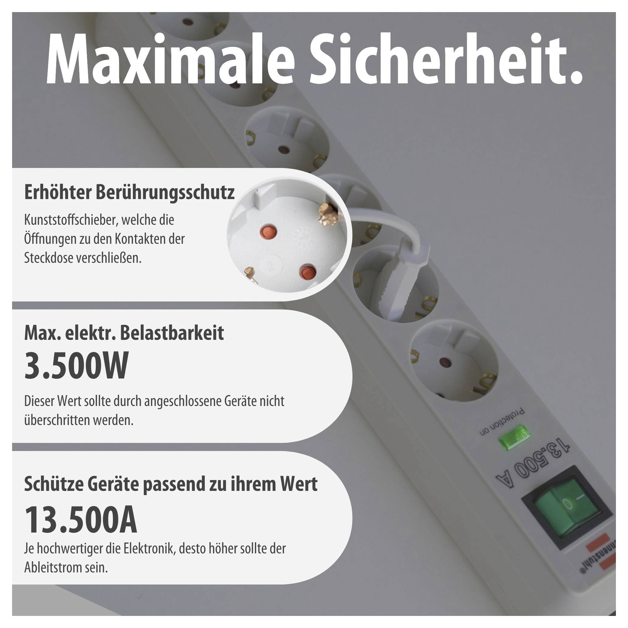 Werbegrafik einer Steckdosenleiste mit dem Titel 'Maximale Sicherheit', hebt Berührungsschutz, 3.500W Belastbarkeit und 13.500A Ableitstrom hervor.