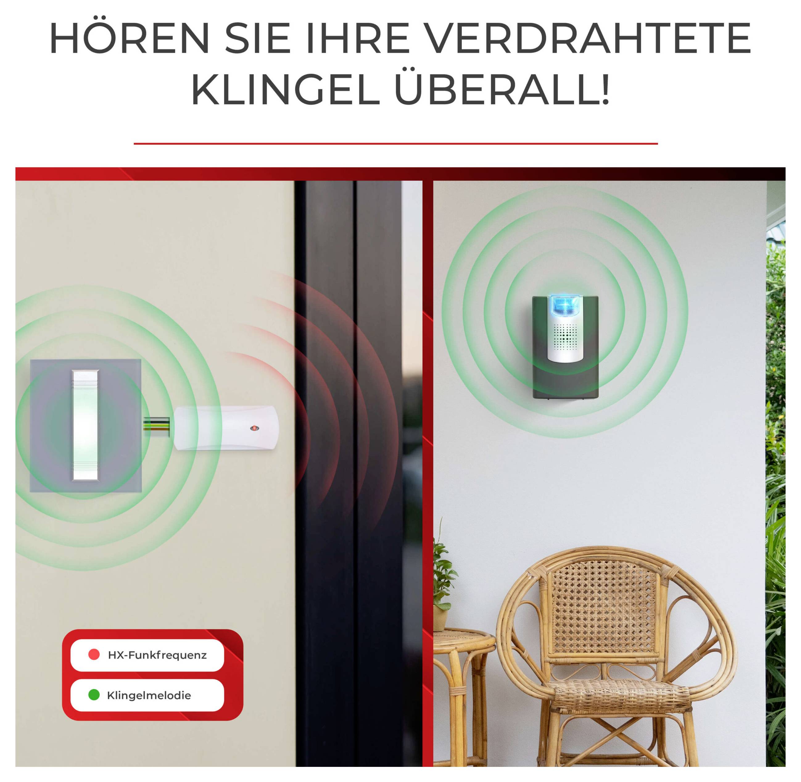 Heidemann Funkkonverter 70399