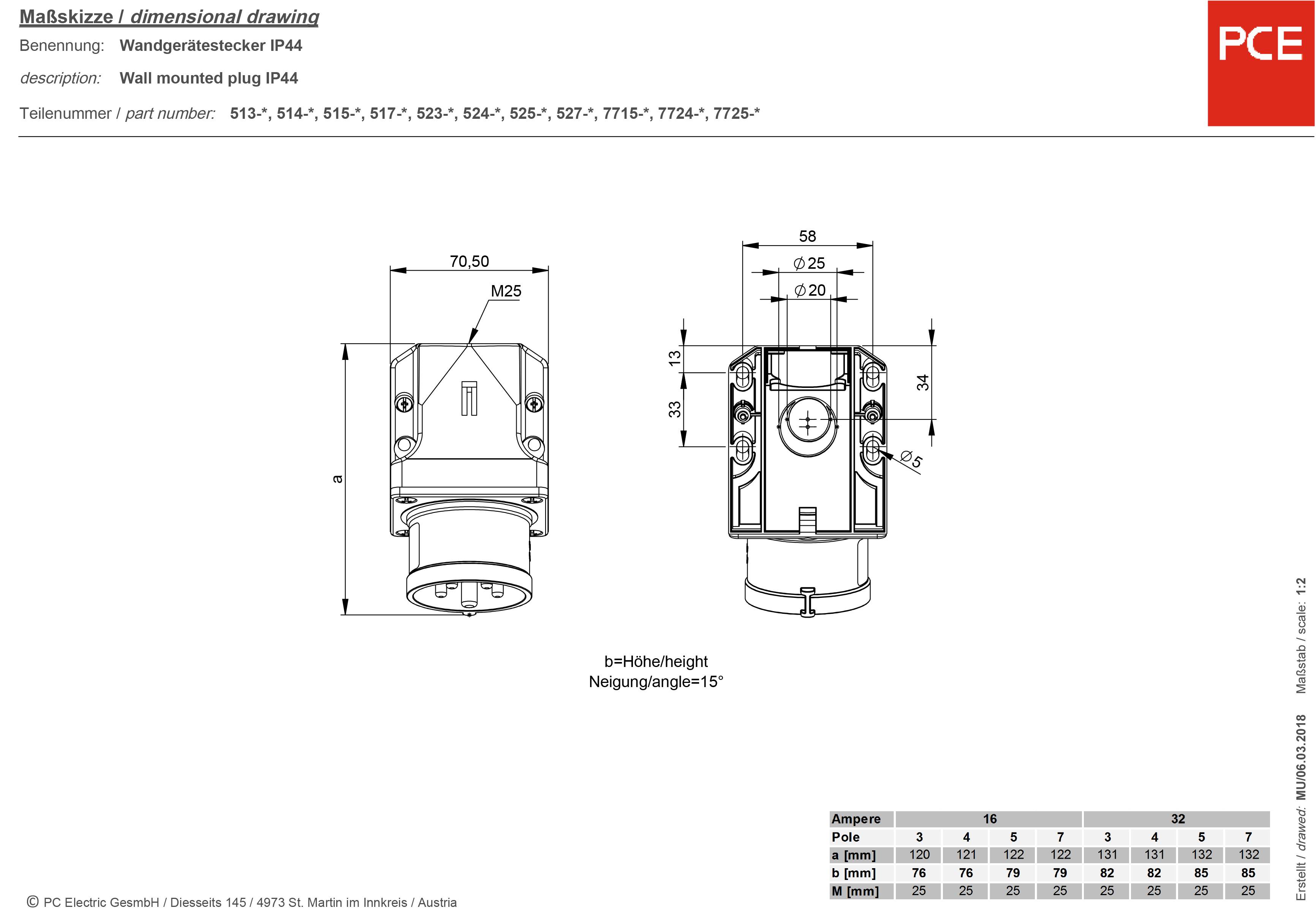 PCE 525-6 CEE Wandstecker 32A 5polig 400V 1St.