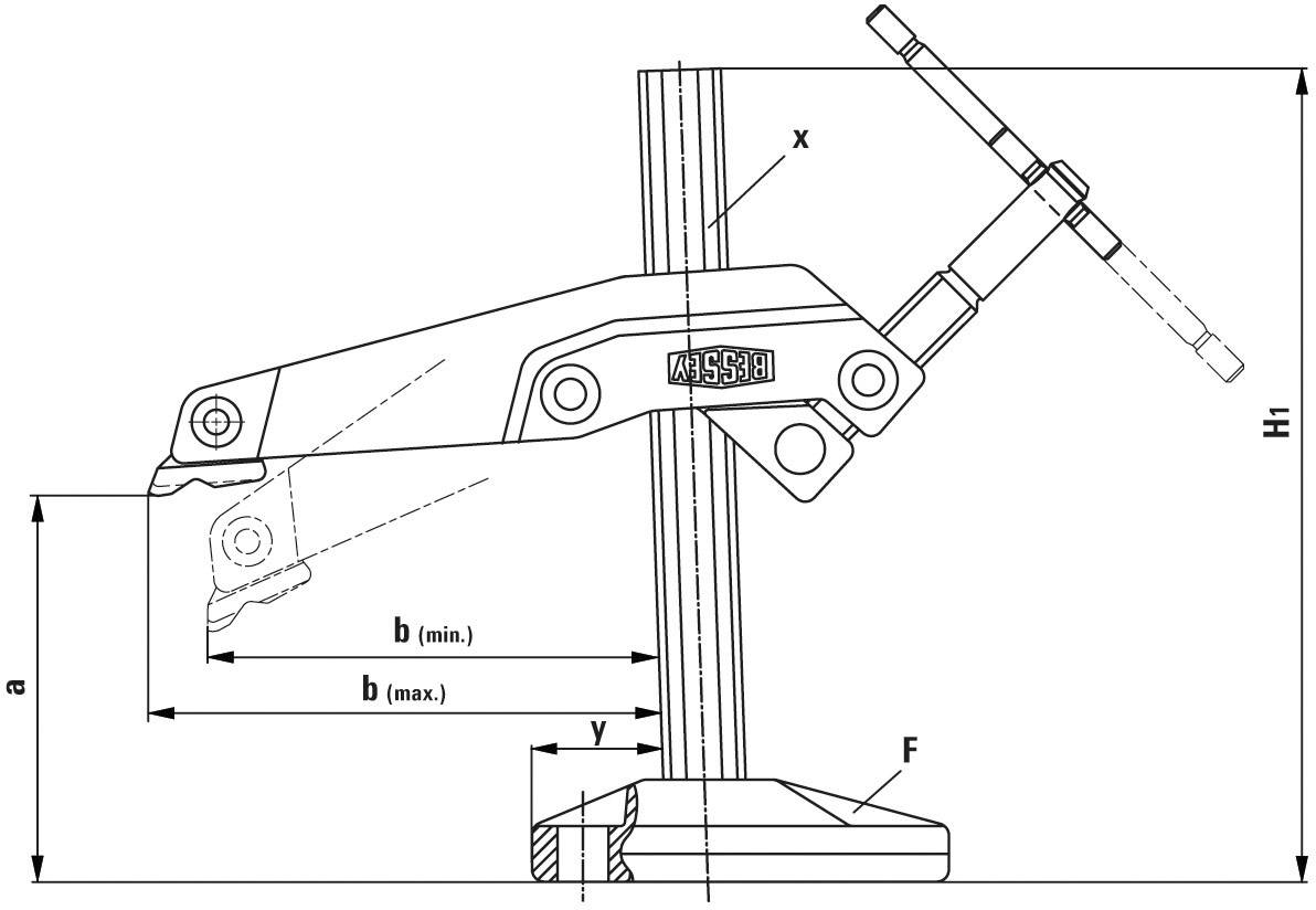 Technische Zeichnung einer Schraubzwinge mit Hebelmechanismus, zeigt Bemaßungen für 'a', 'b (min.)', 'b (max.)', 'x', 'y', und 'F'.