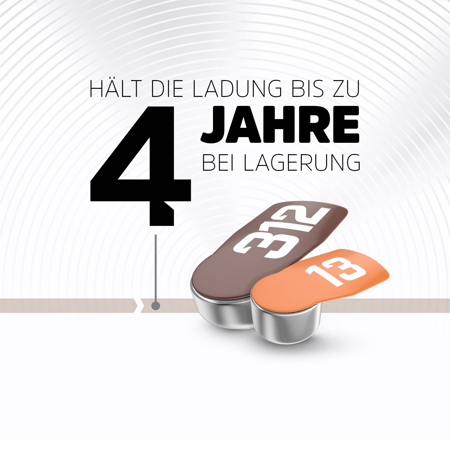 '4 Jahre Batteriedauer bei Lagerung' steht über zwei Batterien, die nebeneinander liegen. Batterien sind mit '312' und '13' beschriftet.