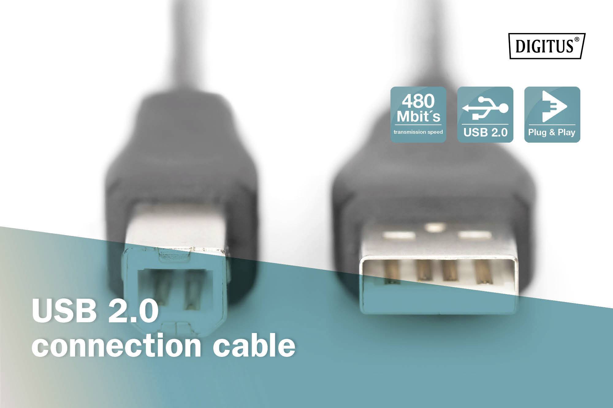 Nahaufnahme von zwei USB 2.0 Kabelsteckern. Text: 'USB 2.0 connection cable', Symbole für 480 Mbit/s Übertragungsgeschwindigkeit und Plug & Play.