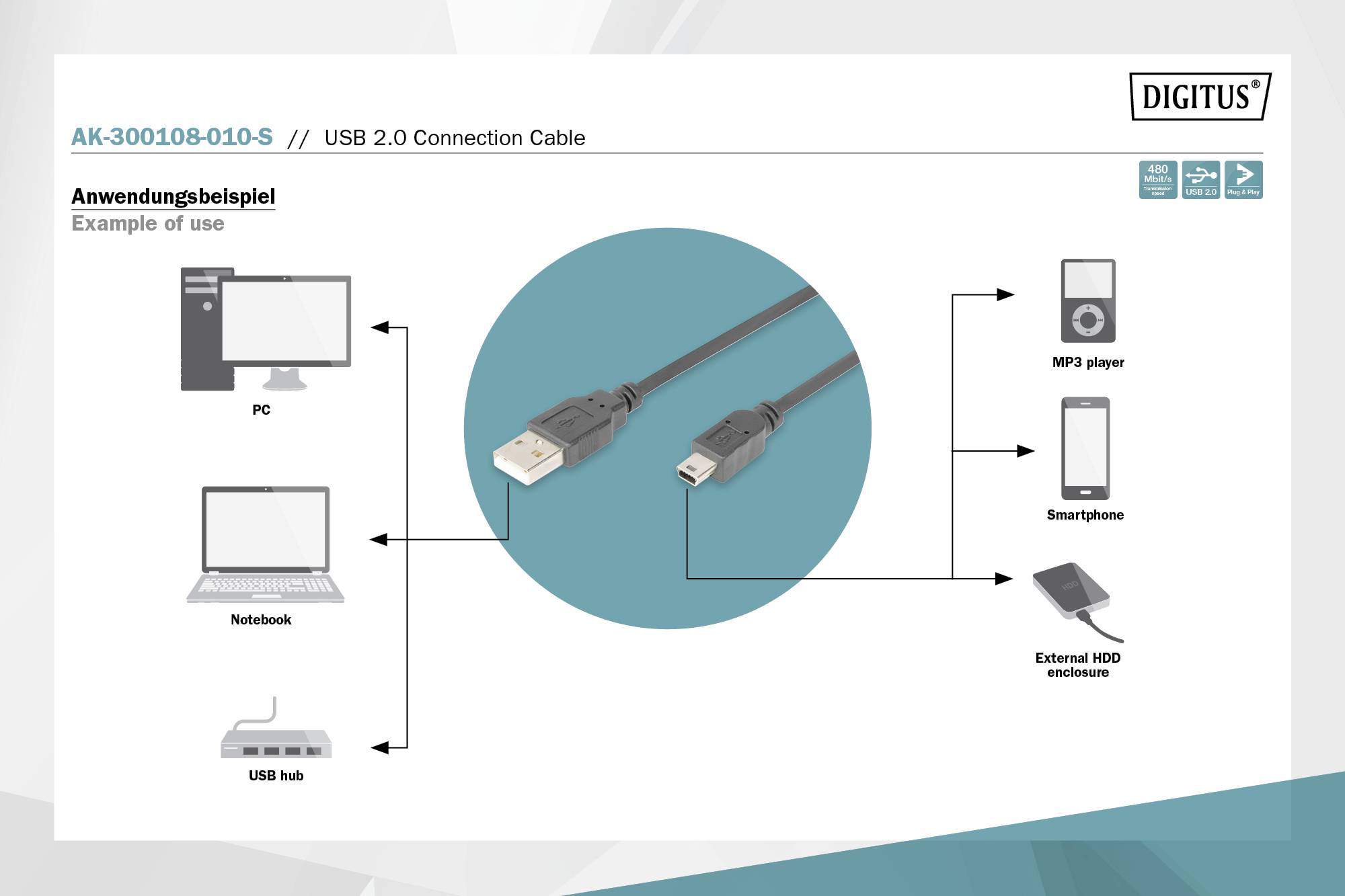 Digitus USB-Kabel USB 2.0 USB-A Stecker, USB-Mini-B Stecker 1.00m Schwarz mit OTG-Funktion AK-300108-010-S