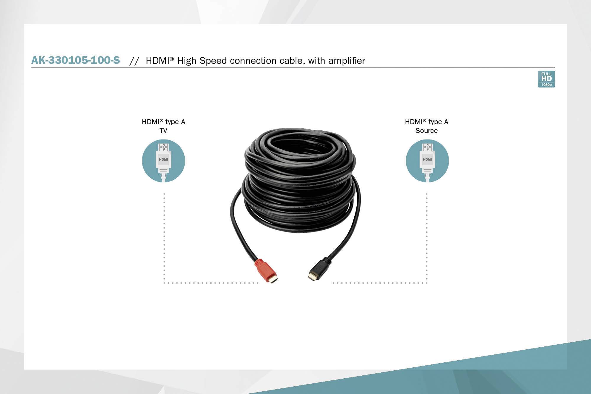 Digitus HDMI Anschlusskabel HDMI-A Stecker, HDMI-A Stecker 10.00m Schwarz AK-330105-100-S vergoldete Steckkontakte HDMI-Kabel