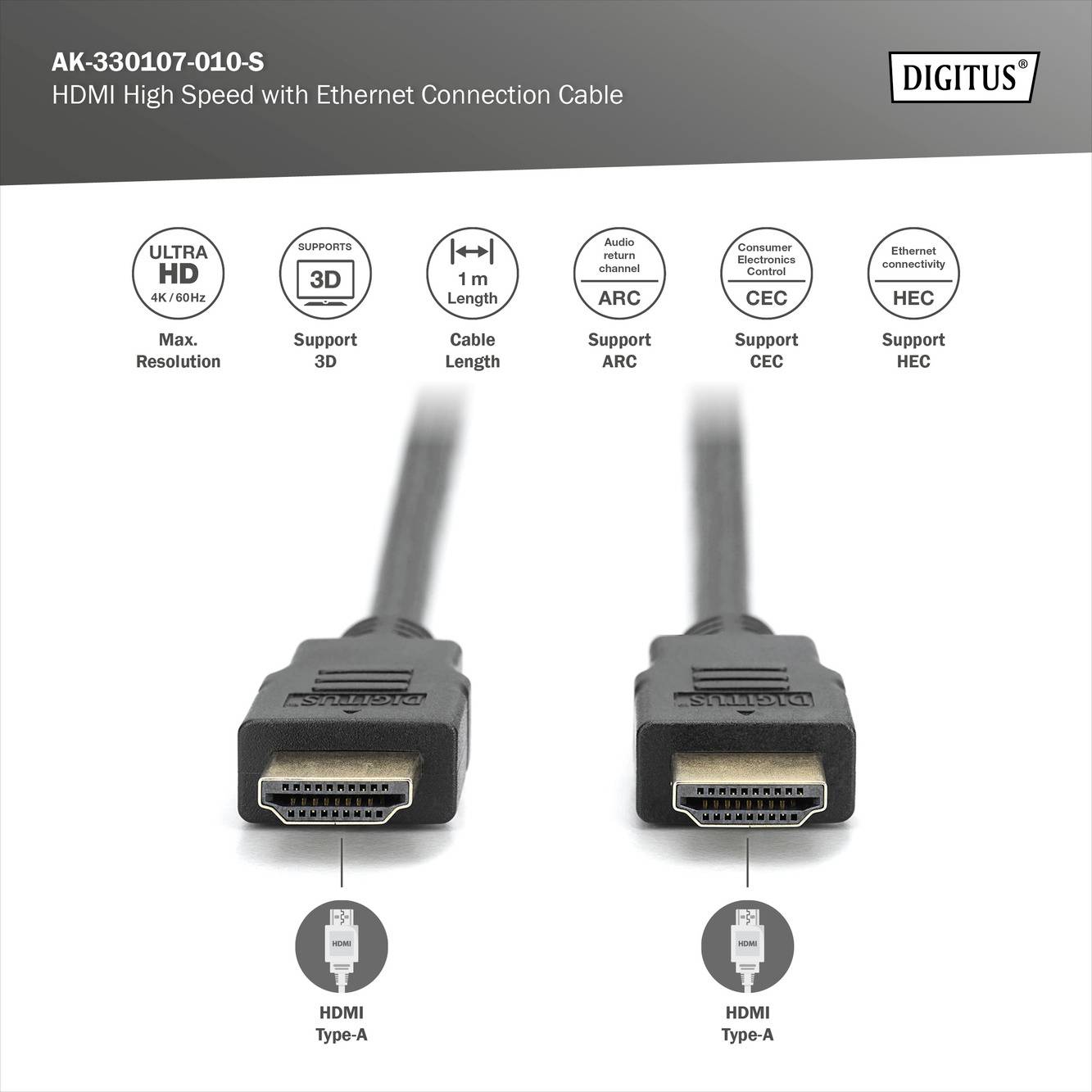'HDMI High Speed with Ethernet Connection Cable' zeigt zwei HDMI-Typ-A-Stecker. Funktionen: Ultra HD, 3D Support, Länge 1m.