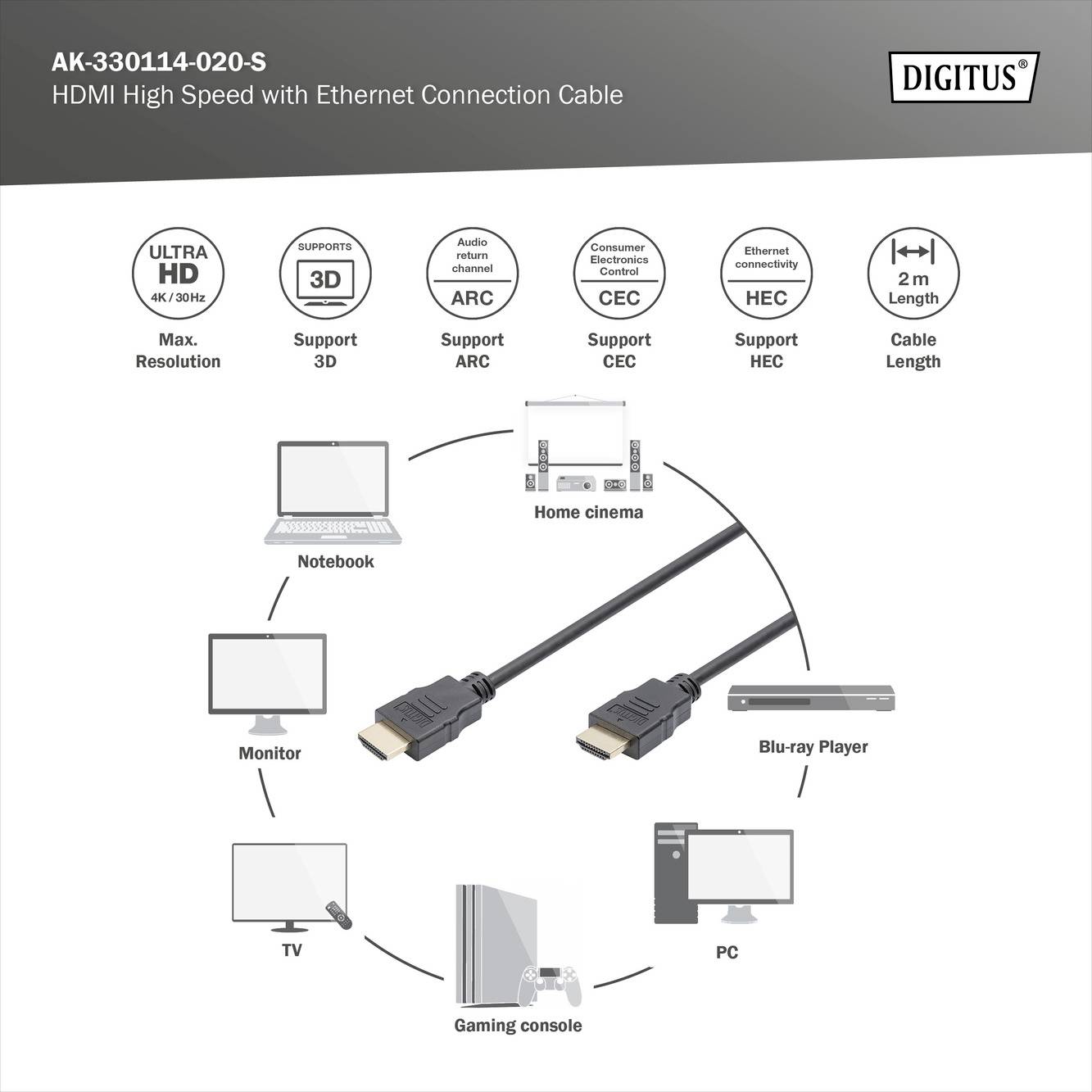 Digitus HDMI Anschlusskabel HDMI-A Stecker, HDMI-A Stecker 2.00m Schwarz AK-330114-020-S 4K UHD, vergoldete Steckkontakte