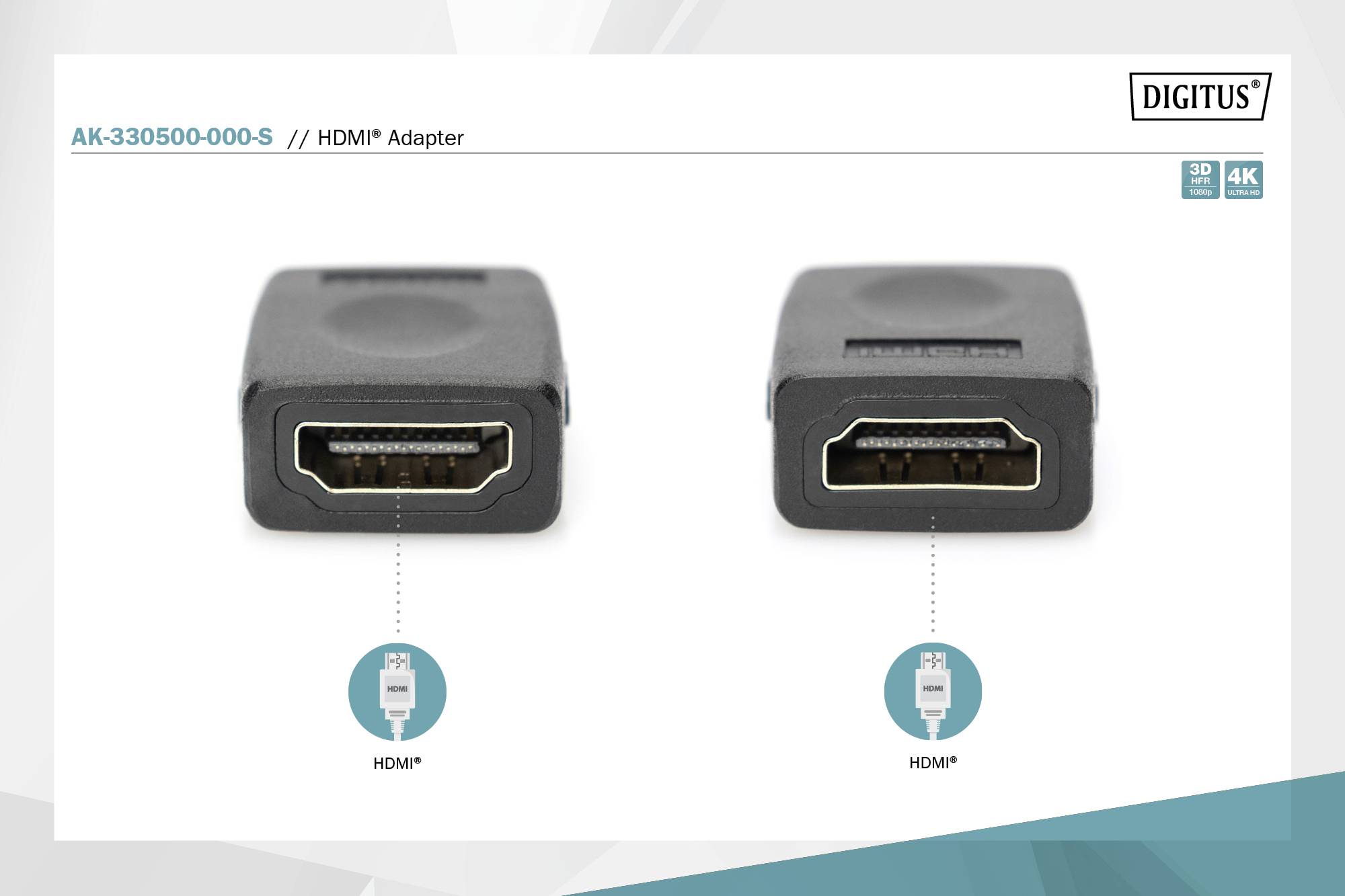 'HDMI Adapter' zeigt zwei identische HDMI-Adapter von vorne und hinten. Links: Buchse, rechts: Stecker. предназначена für 3D- und 4K-Auflösungen.