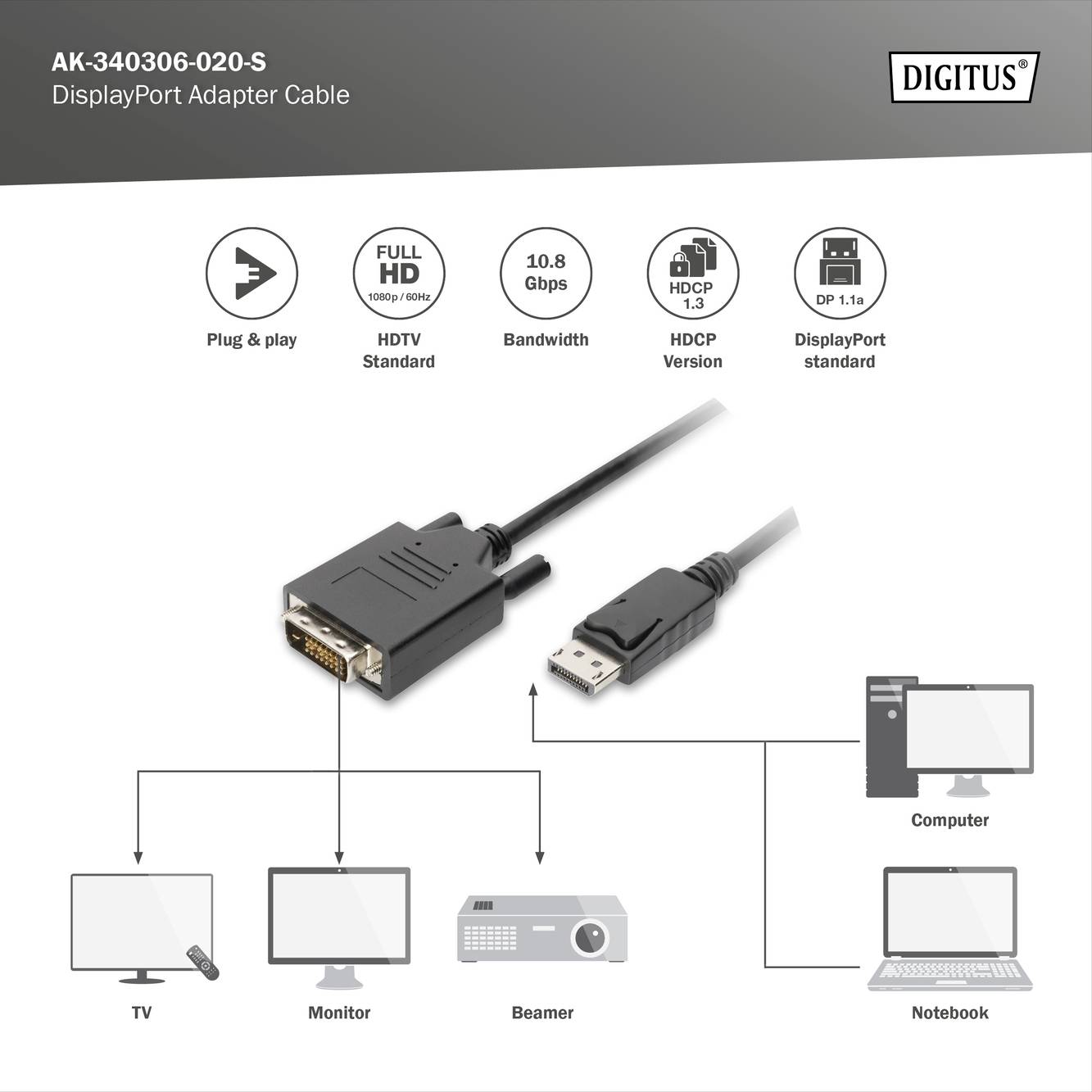 DisplayPort auf HDMI Adapterkabel von Digitus: Unterstützt HDTV, FULL HD, HDMI Standard und ist kompatibel mit TV, Monitor, Beamer und Computer.
