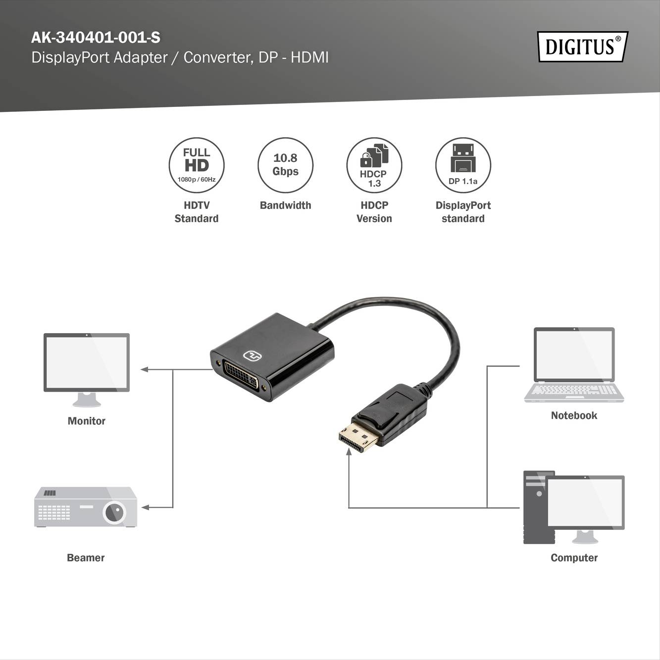 Adapter zur Umwandlung von DisplayPort zu HDMI, geeignet für Monitor, Beamer, und Notebook. Unterstützt Full HD und HDCP.
