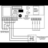 Schabus SHT 5000 Wassermelder netzbetrieben Schabus SHT 5000 Wassermelder netzbetrieben