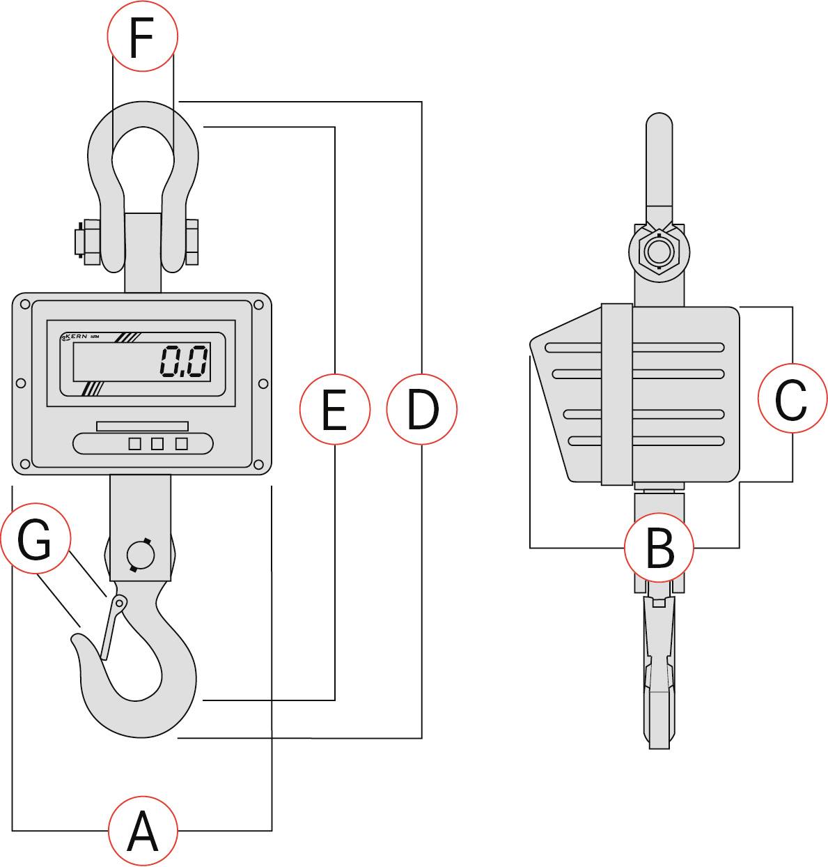 Diagramm eines elektronischen Lastkrans. A: Haken unten, B: Karosserie, C: Griffe, D: Digitalanzeige, E: Gehäuse, F: Aufhängung, G: Verbindungsbolzen.