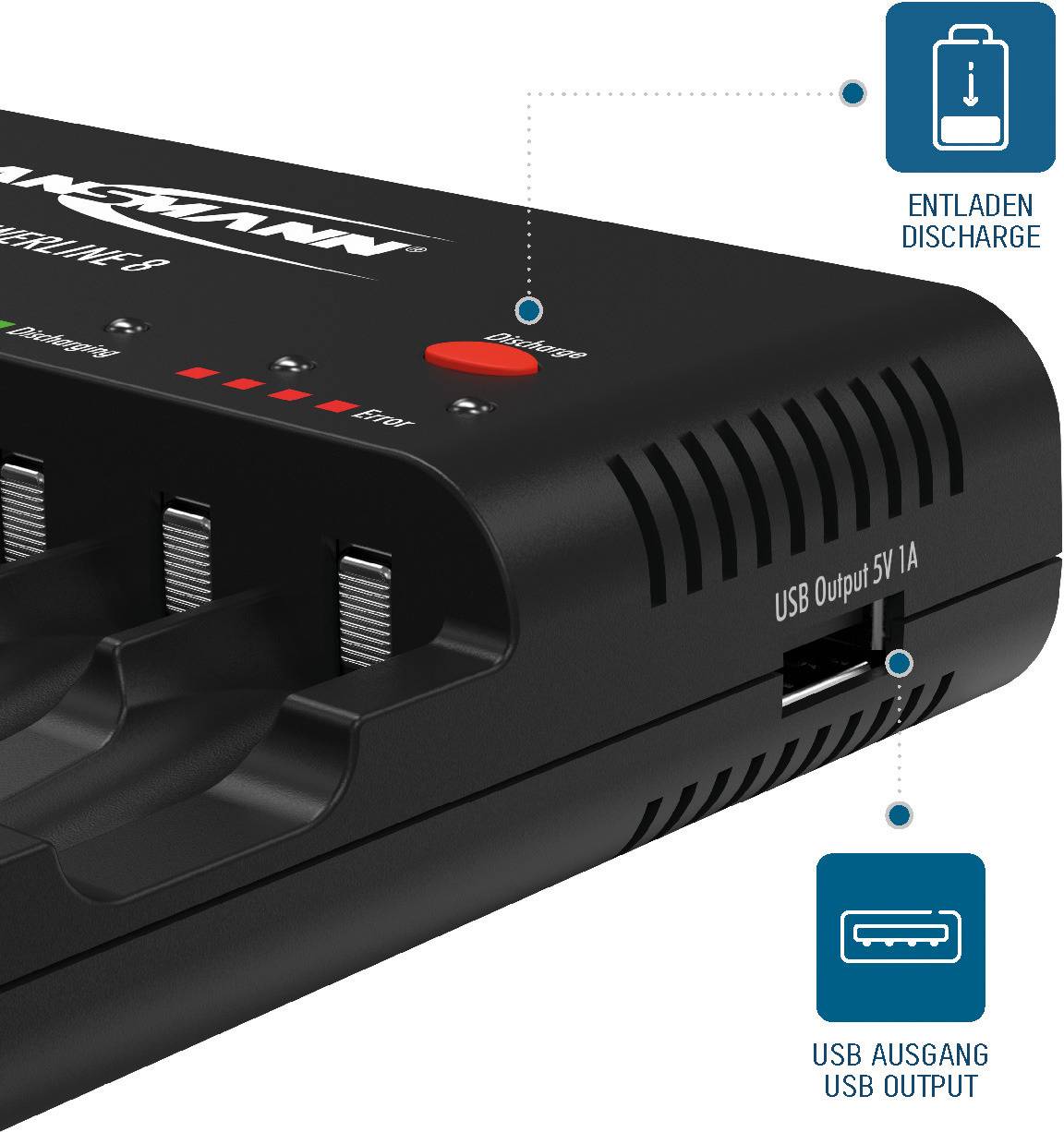 Schwarz-graues Gerät mit USB-Ausgang '5V 1A' und 'Entladen' Taste, angezeigt durch Symbole für Entladung und USB-Ausgang.