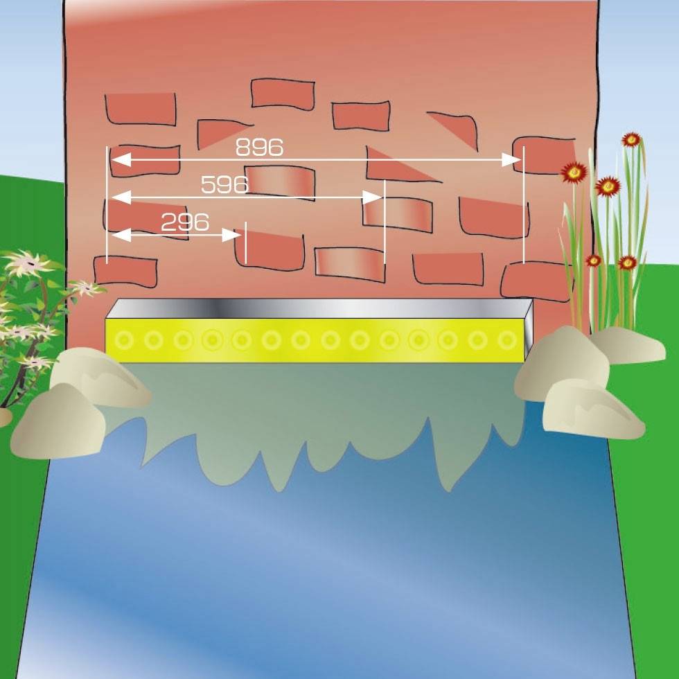 Eine Grafik zeigt die Maße eines Backsteinbrunnens: Breite 896, Höhe 596, Tiefe 296 mm, umgeben von Wasser und Pflanzen.