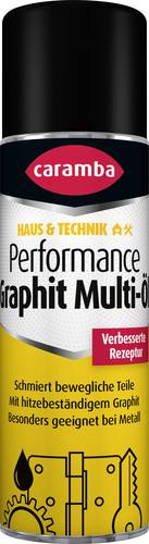 Caramba 600302 Multifunktionsöl 300 ml