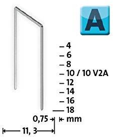 Novus Office 106441900 Feindrahtklammern Typ 53 2000 St. Abmessungen (L x B) 6 mm x 11.3 mm