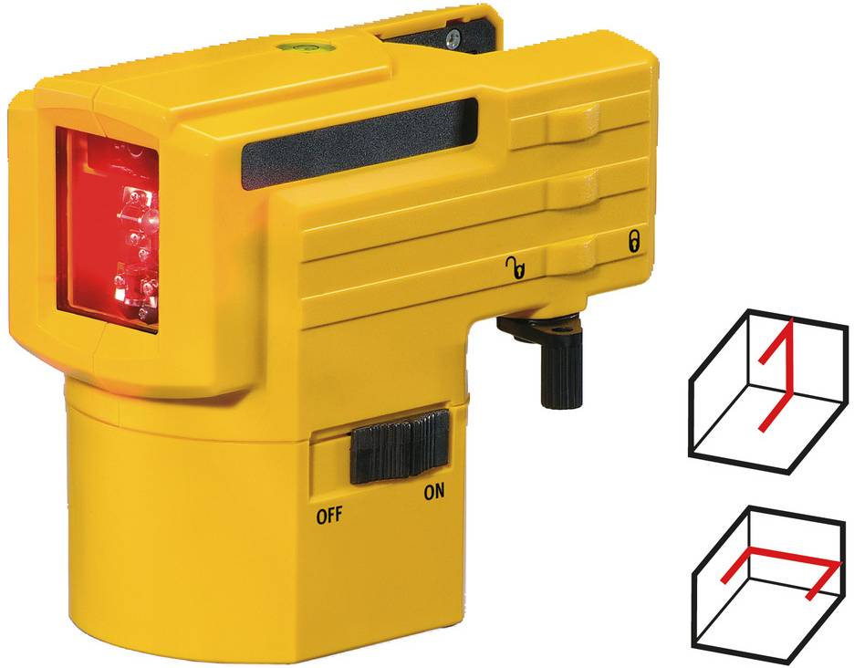 Ein gelbes Laser-Werkzeug mit rotem Licht und Drehknopf wird gezeigt, daneben zwei Diagramme zur Darstellung von Linienprojektionen.