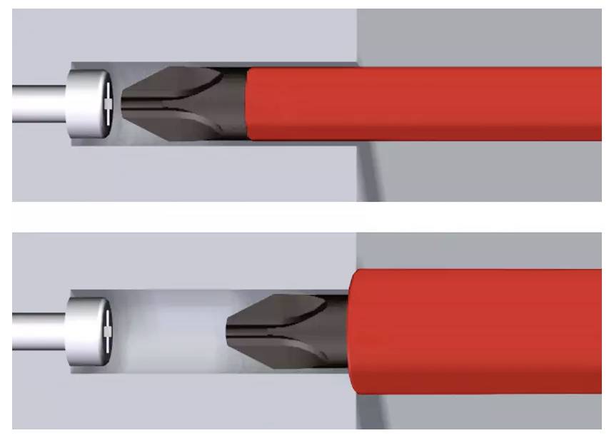 Zwei Illustrationen zeigen eine Schraubendreher-Spitze in einem Schraubenkopf, wobei ein Metallfedermechanismus beim Anziehen der Schraube zurückweicht.