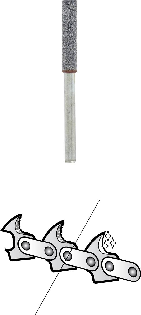 Abbildung eines rotierenden Feilenaufsatzes zur Schärfung von Kettensägeketten. Darunter Diagramm zur korrekten Anwendung des Werkzeugs.