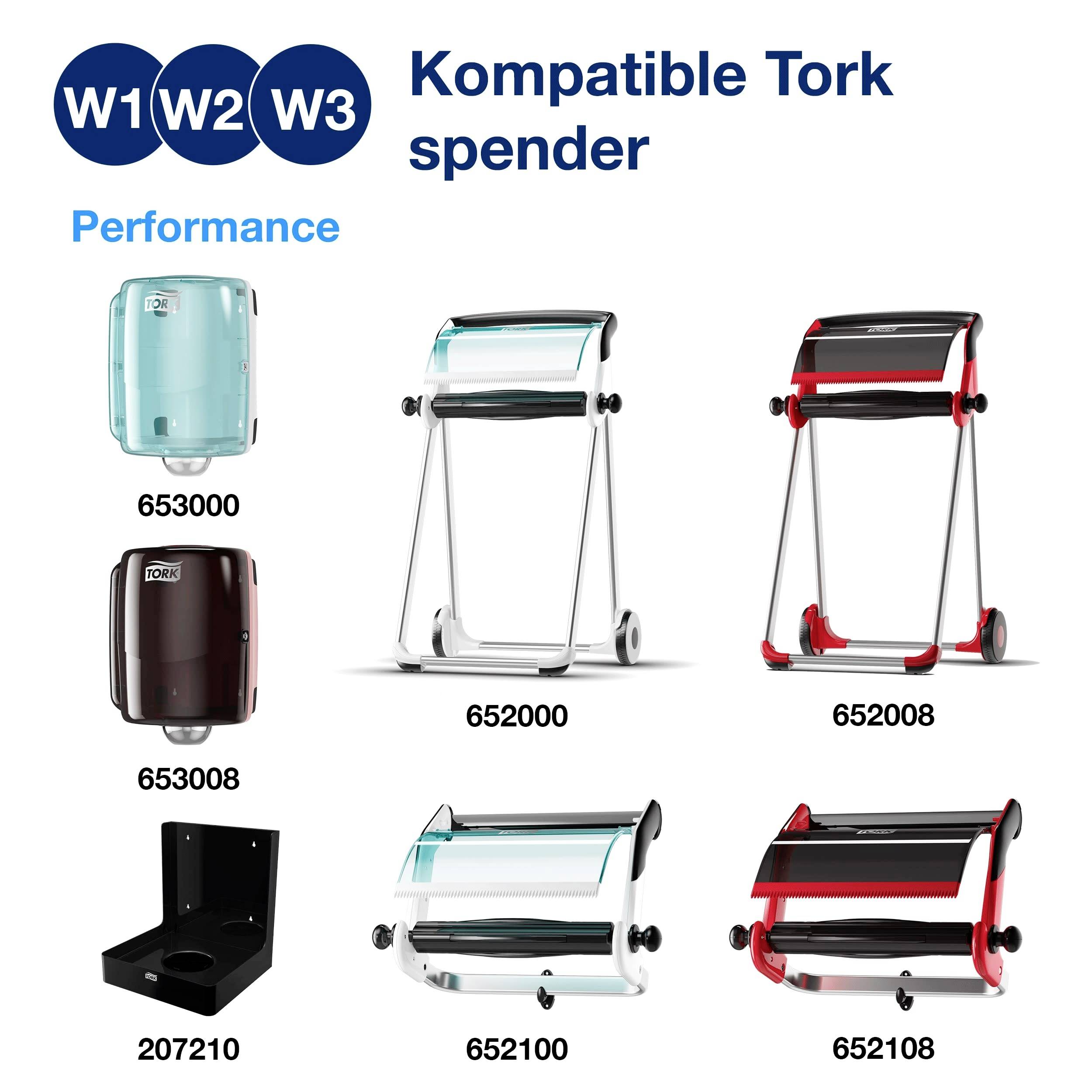 'Kompatible Torkspender.' Sieben verschiedene Spender für die Tork-Performance-Serie: Modelle 653000, 652000, 652008, 653008, 207210, 652100, 652108.