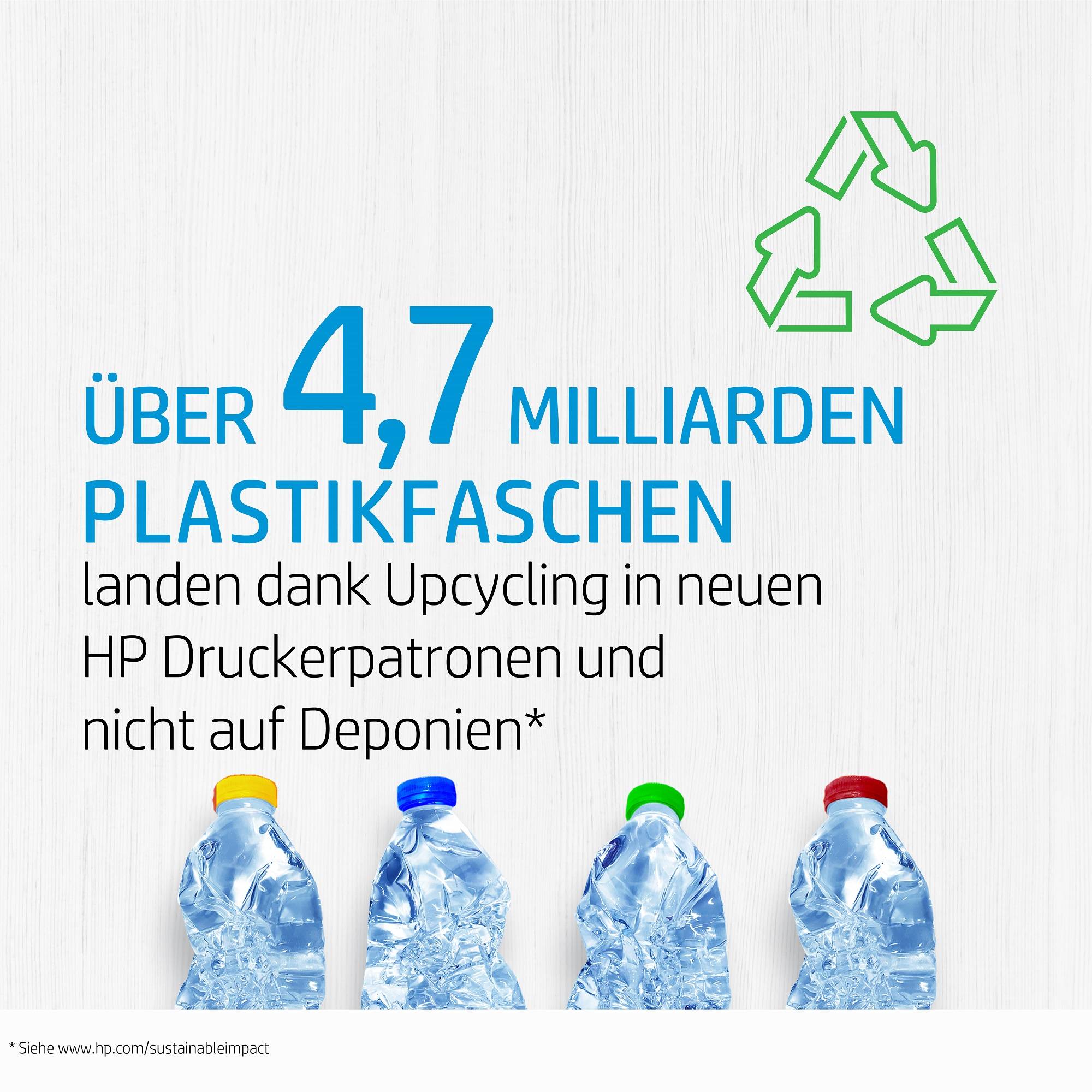 Über 4,7 Milliarden Plastikflaschen werden durch Upcycling in HP Druckerpatronen verwendet und nicht auf Deponien entsorgt. Recycling-Symbol oben rechts.