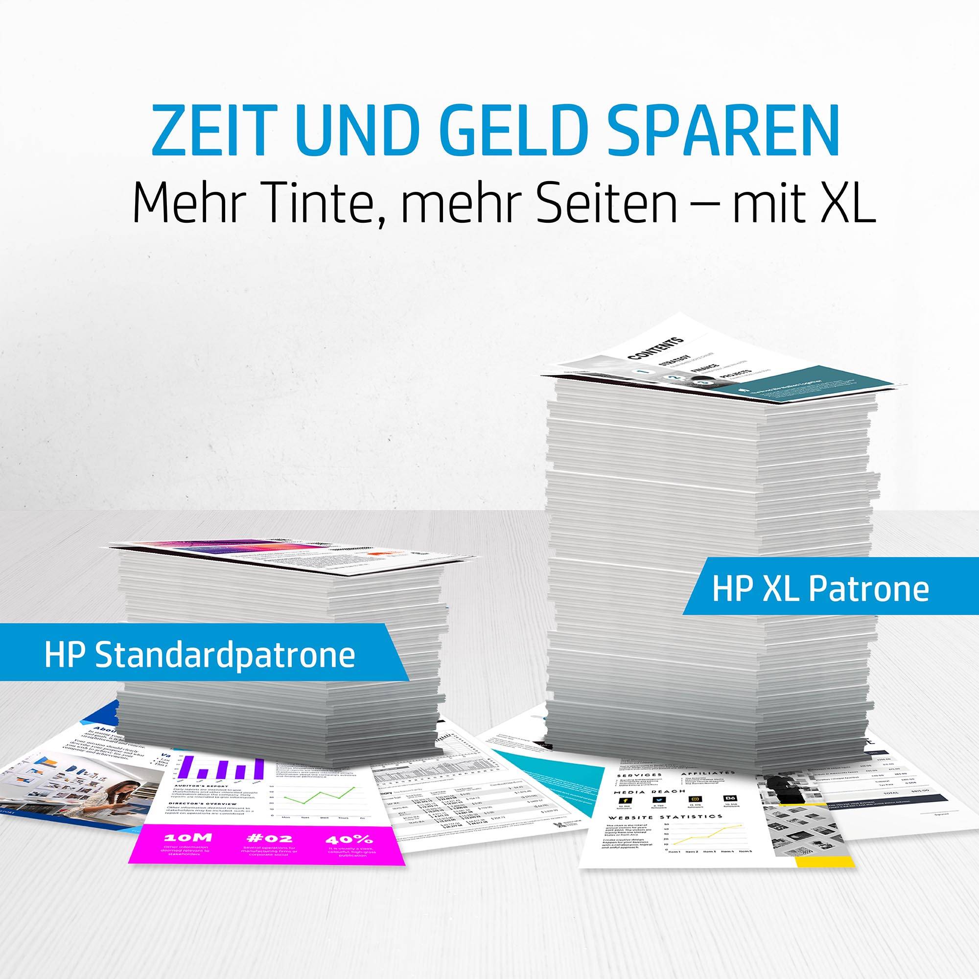 'ZEIT UND GELD SPAREN. Mehr Tinte, mehr Seiten – mit XL.' Ein Vergleich zwischen HP Standardpatrone und HP XL Patrone mit Papierstapeln.