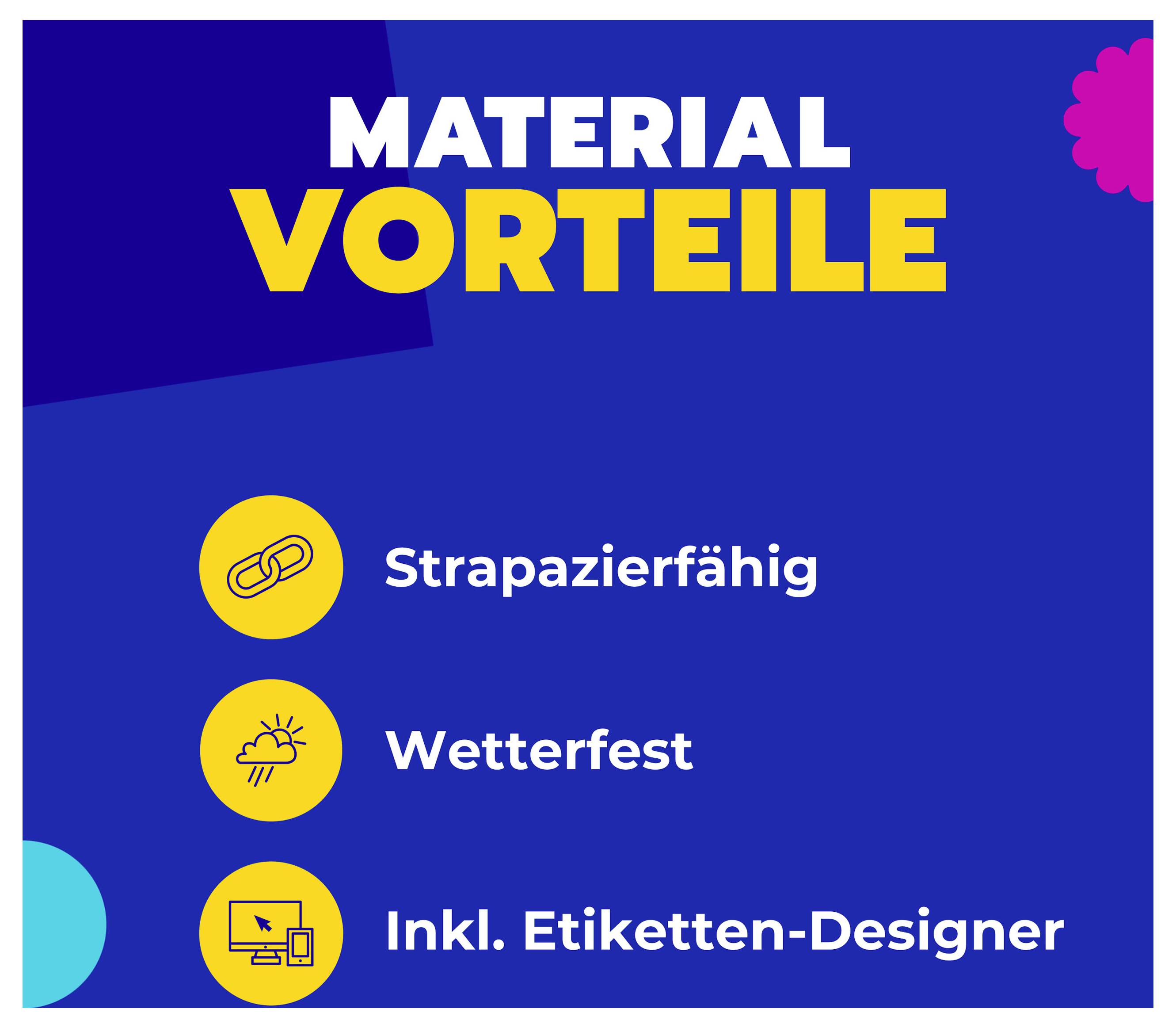 Infografik 'Material Vorteile' mit drei Punkten: strapazierfähig, wetterfest und inkl. Etiketten-Designer.