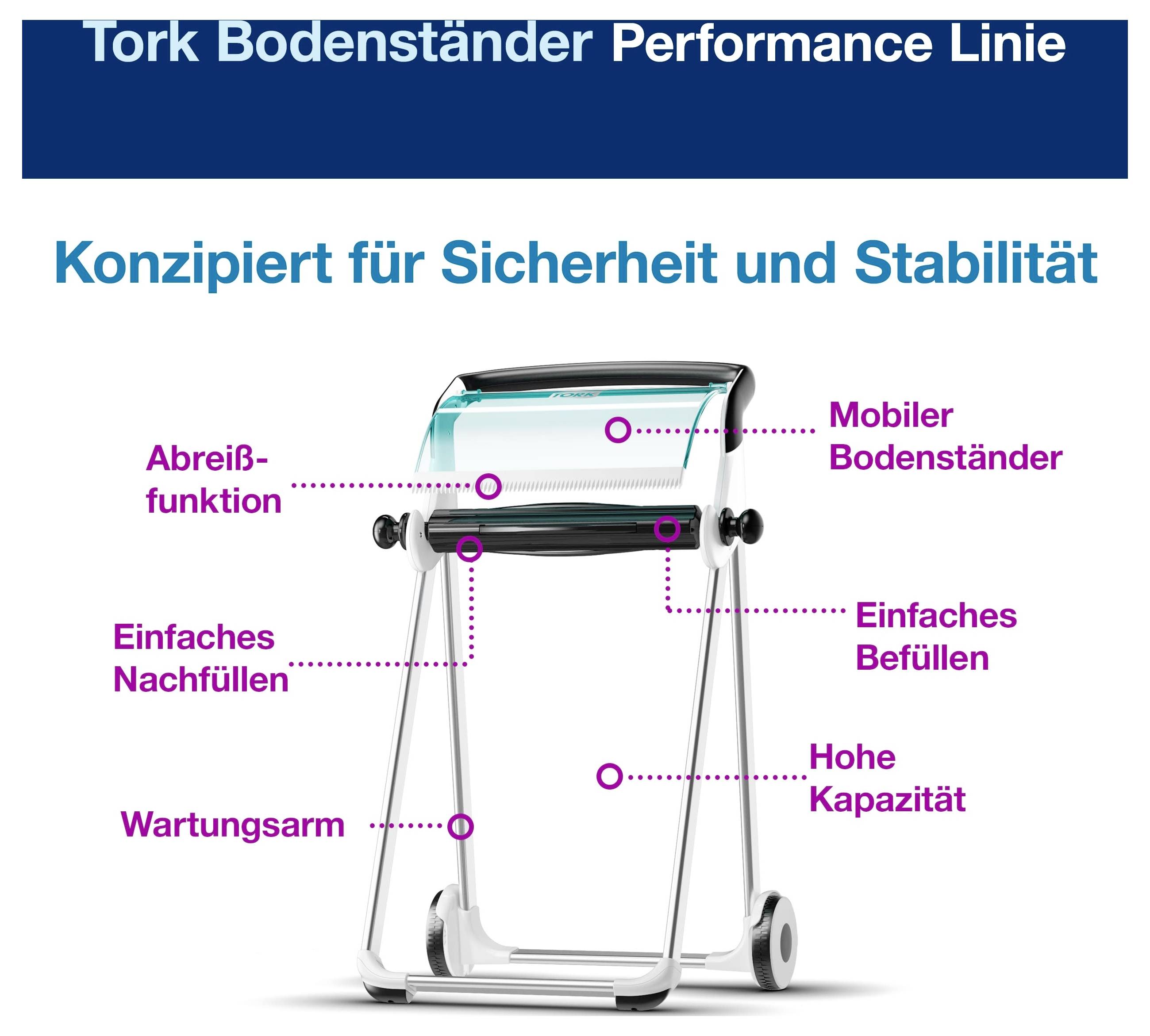Produktgrafik eines Tork Bodenständers mit dem Text 'Konstruiert für Sicherheit und Stabilität'; markiert sind Abrissfunktion, einfaches Nachfüllen/Befüllen, Wartungsarm, hohe Kapazität und mobiler Bodenständer.