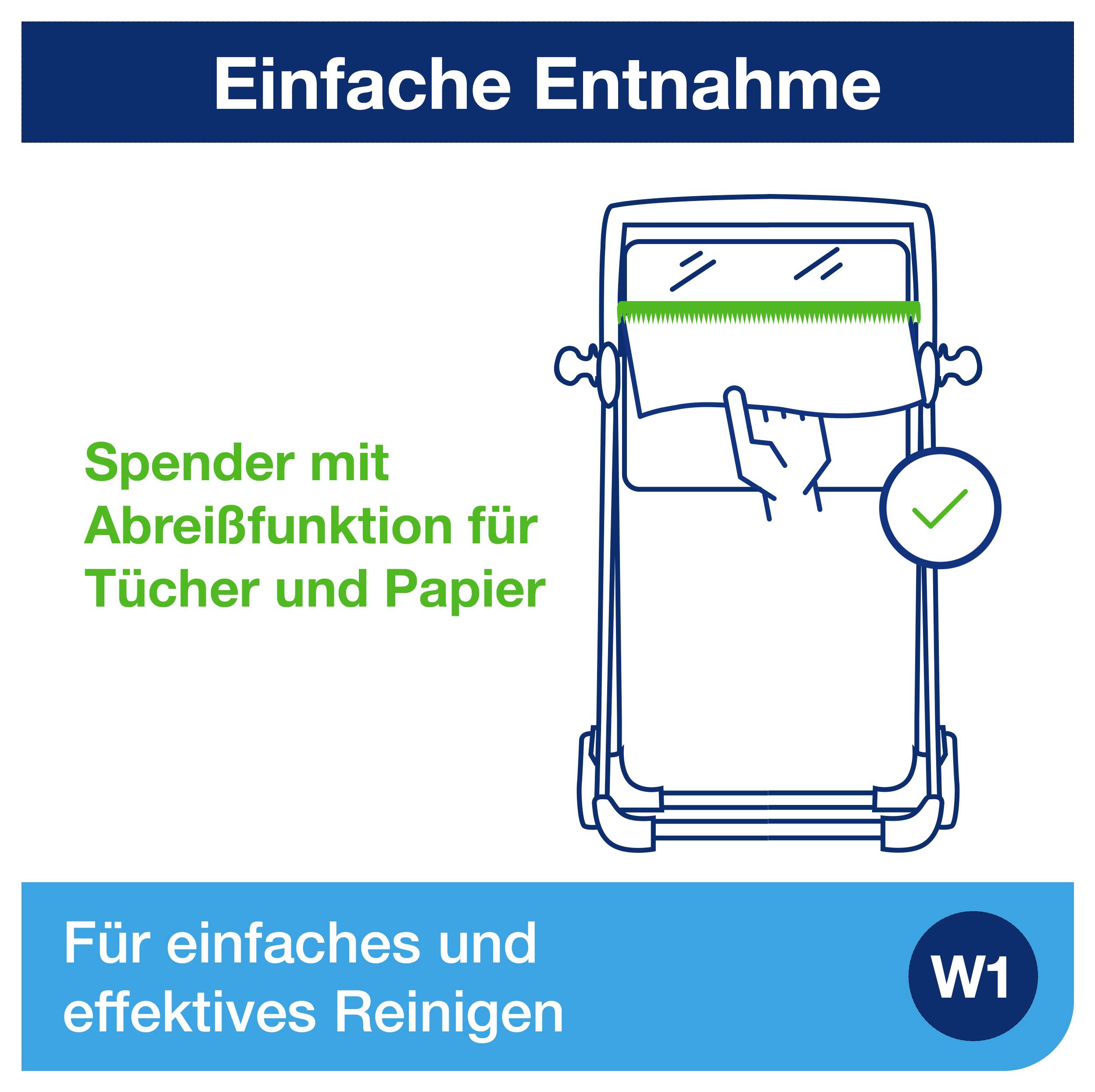 Illustration eines Tuch- und Papierspenders mit Abreißfunktion; Titel 'Einfache Entnahme', Hinweis auf einfaches und effektives Reinigen.