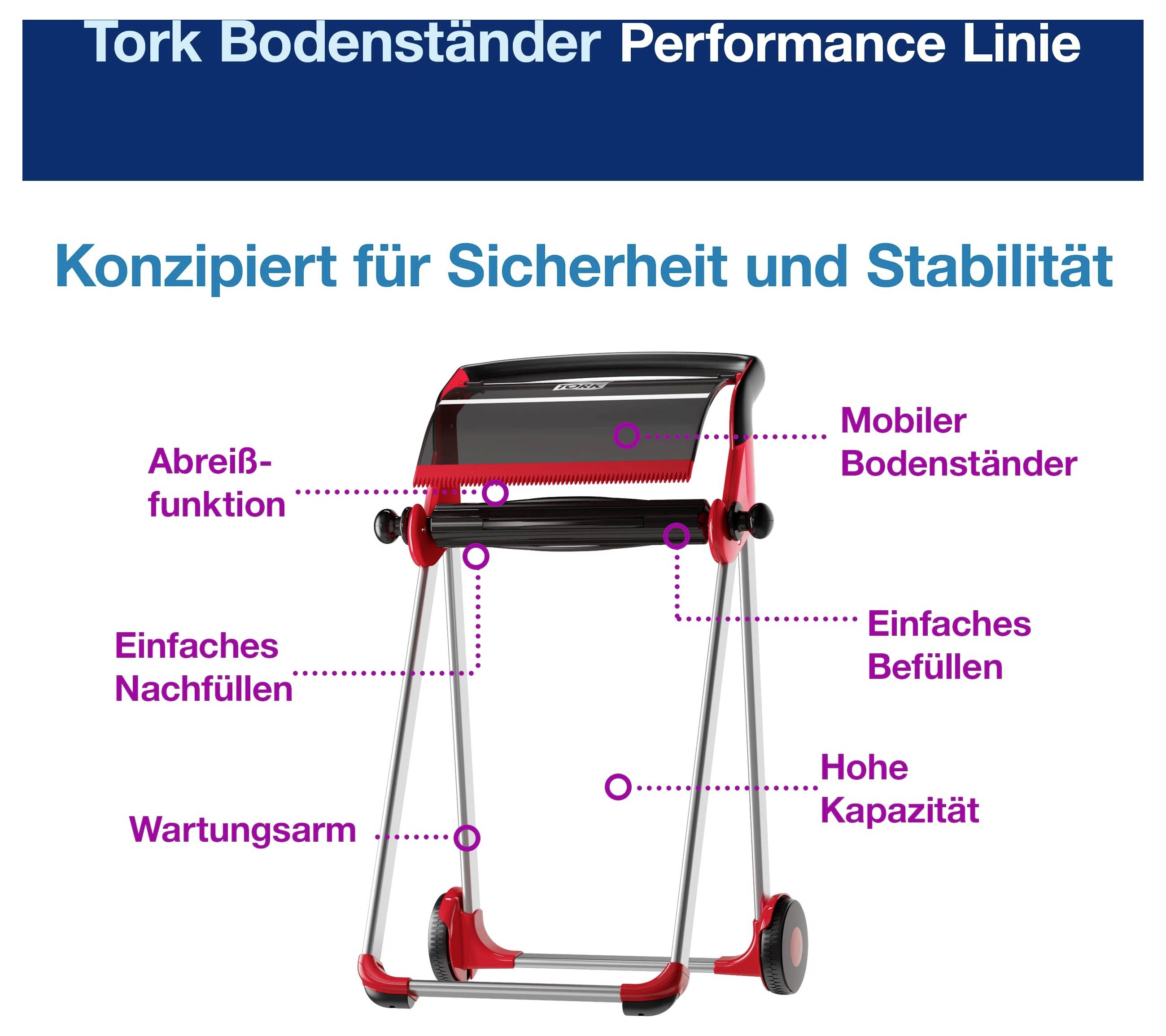 Tork Bodenständer Performance Linie: mobiler, stabiler Spenderständer mit Abreißfunktion, einfachem Befüllen/Nachfüllen und hoher Kapazität.