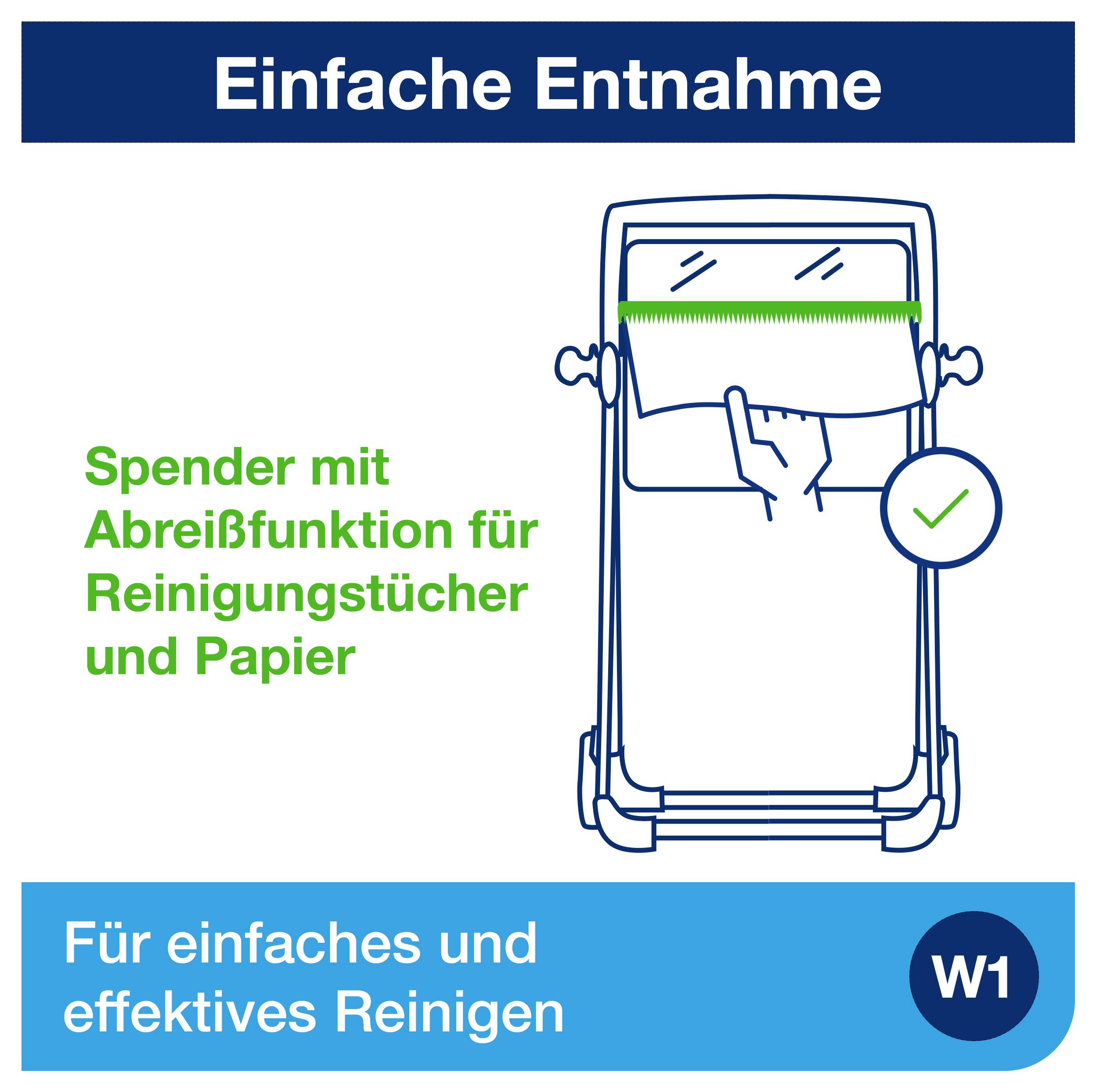 Grafik eines Spenders mit Abreißfunktion; Titel 'Einfache Entnahme', Hinweis auf Reinigungstücher und Papier, unten 'Für einfaches und effektives Reinigen' mit W1-Symbol.