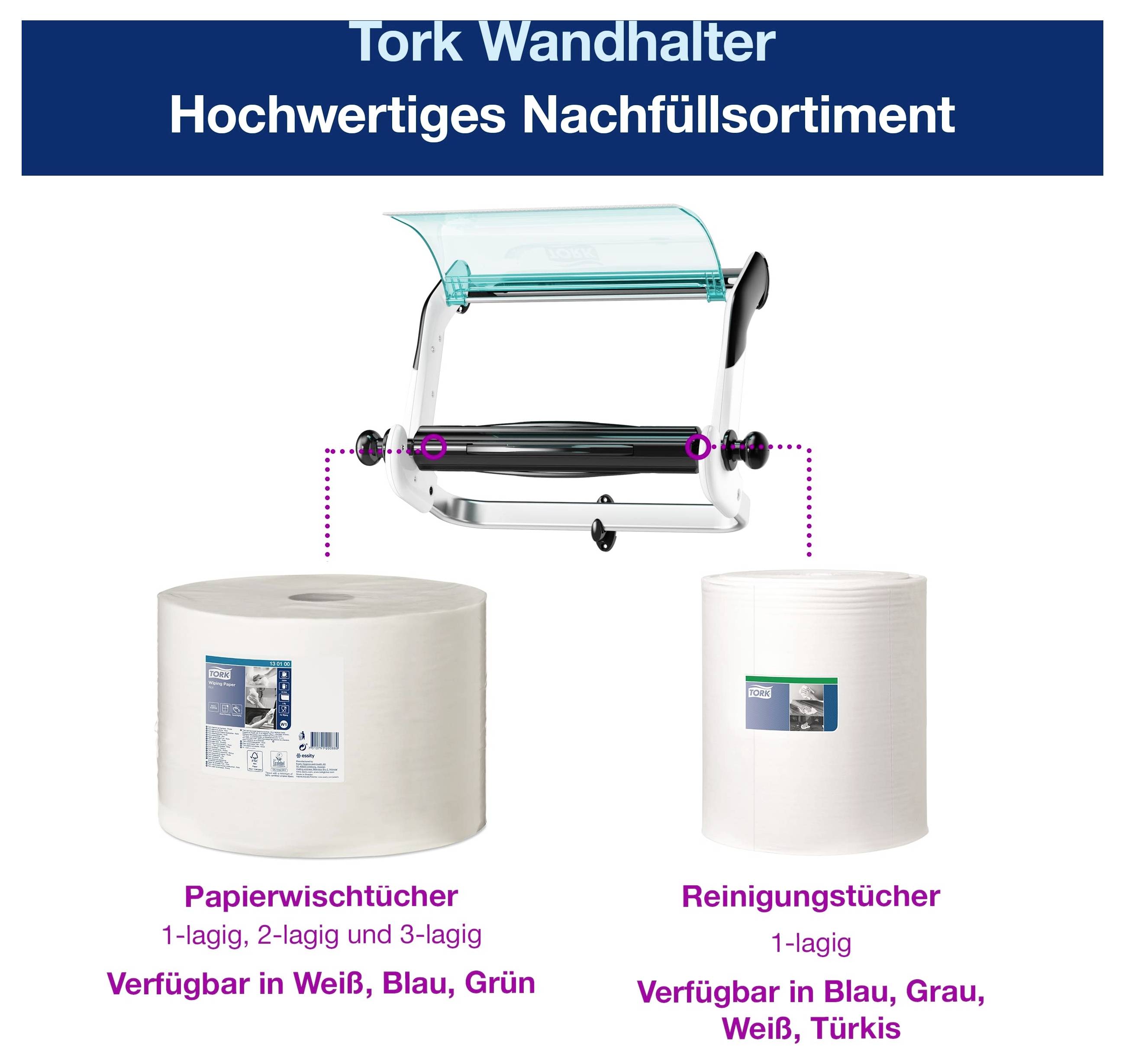 Werbeabbildung eines Tork Wandhalters für Nachfüllrollen; oben Halterung, unten Papierwischtücher und Reinigungstücher mit Varianten und Farben.