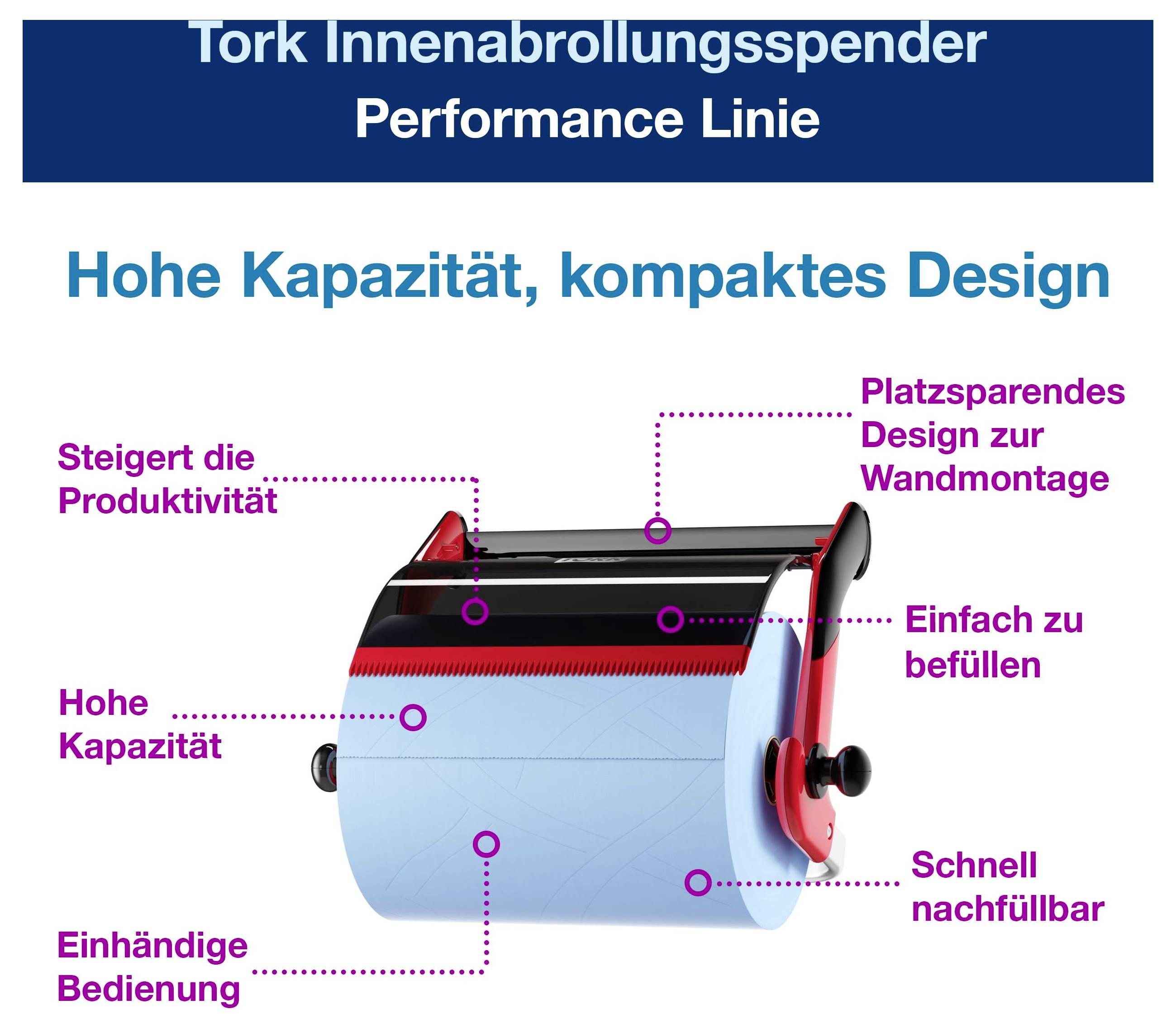 Werbegrafik eines Tork Innenabrollungsspenders: hohe Kapazität, kompaktes, wandmontierbares Design; steigert Produktivität, einfach zu befüllen und schnell nachfüllbar.