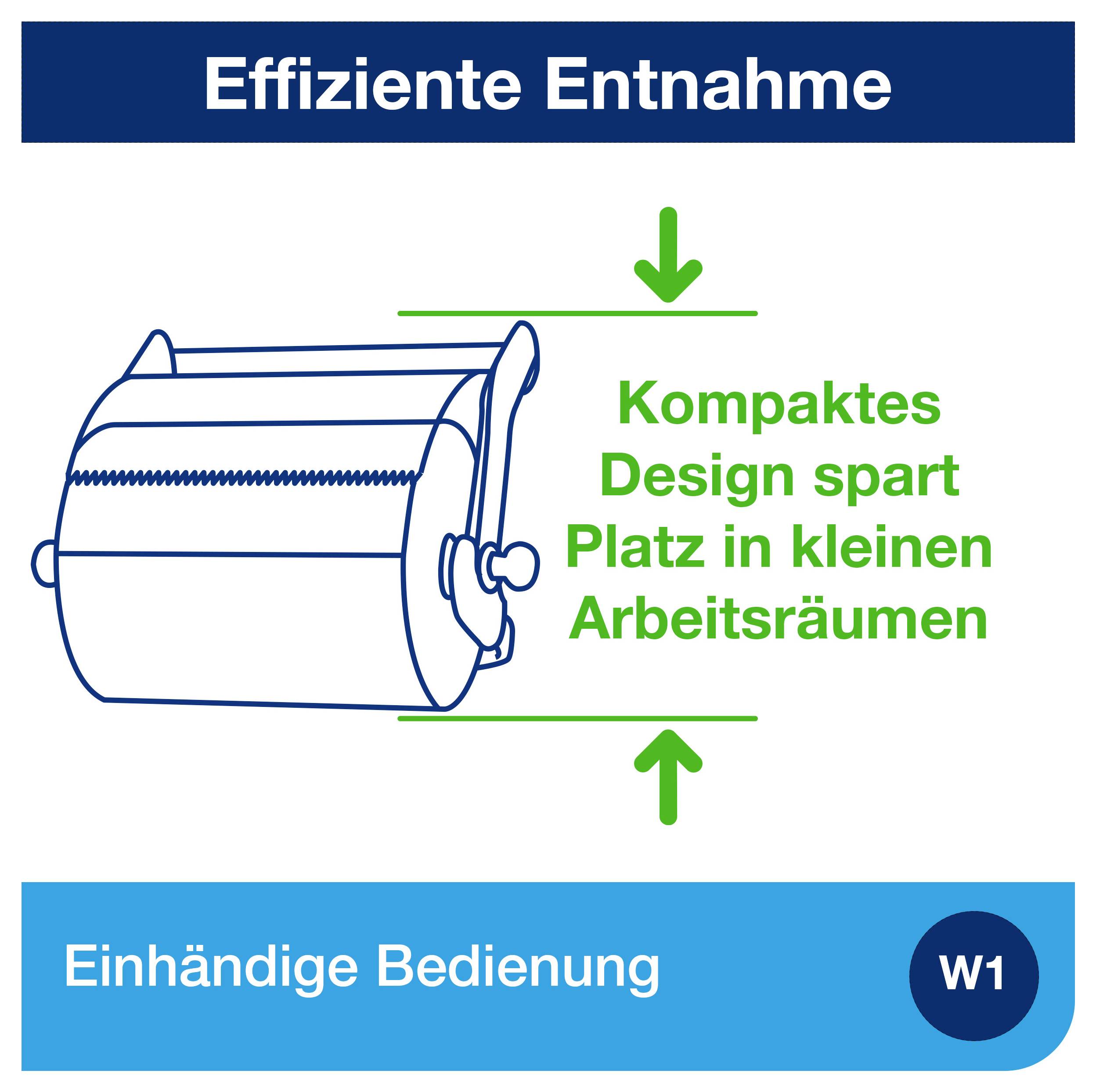 Illustration eines kompakten Geräts mit den Hinweisen 'Effiziente Entnahme' und 'Einhändige Bedienung'; spart Platz in kleinen Arbeitsräumen.