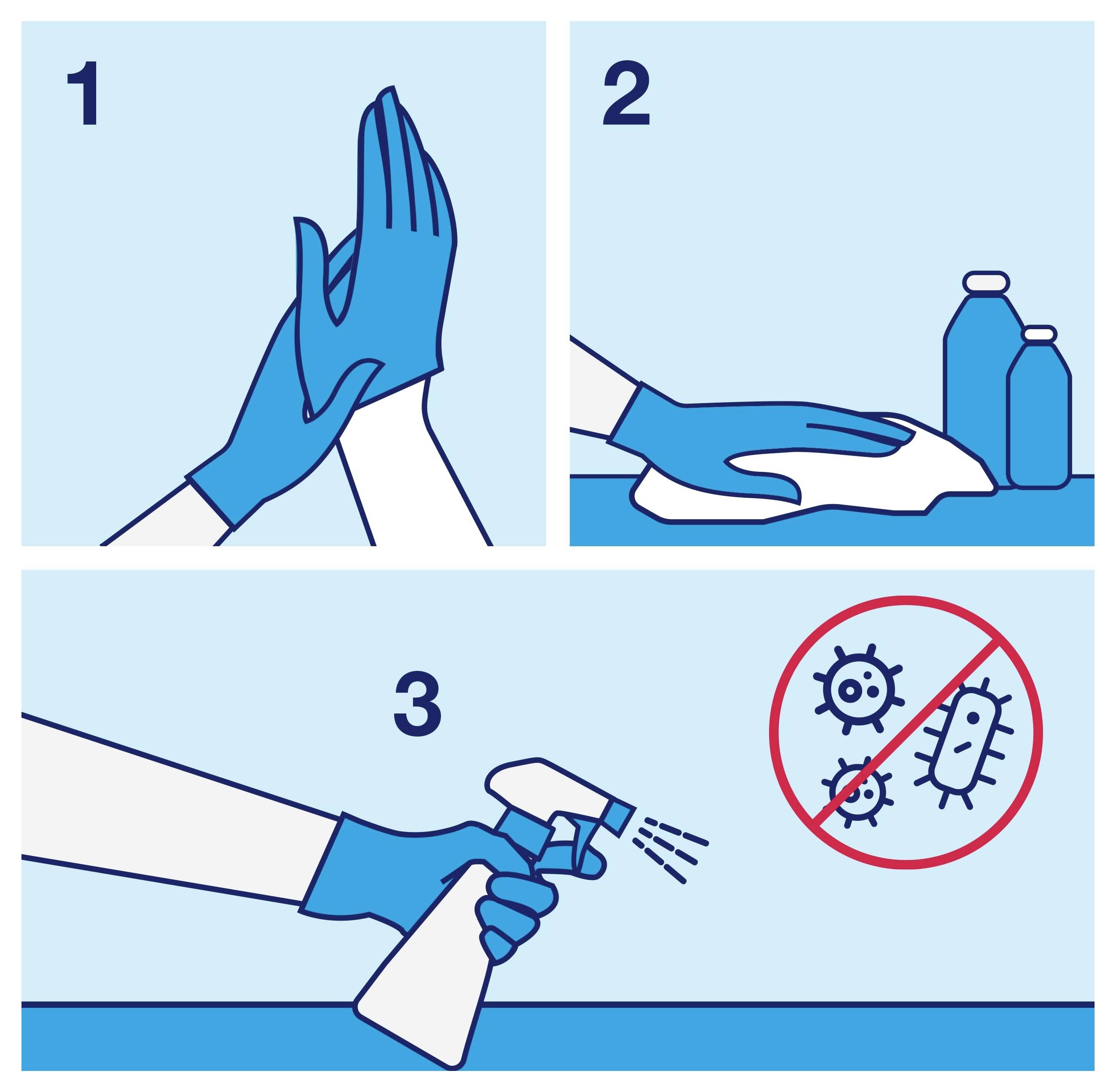 Infografik mit drei Schritten zur Desinfektion: 1 Handschuhe anziehen, 2 Fläche reinigen, 3 Desinfektionsmittel aufsprühen; Symbol zeigt Keime werden entfernt.