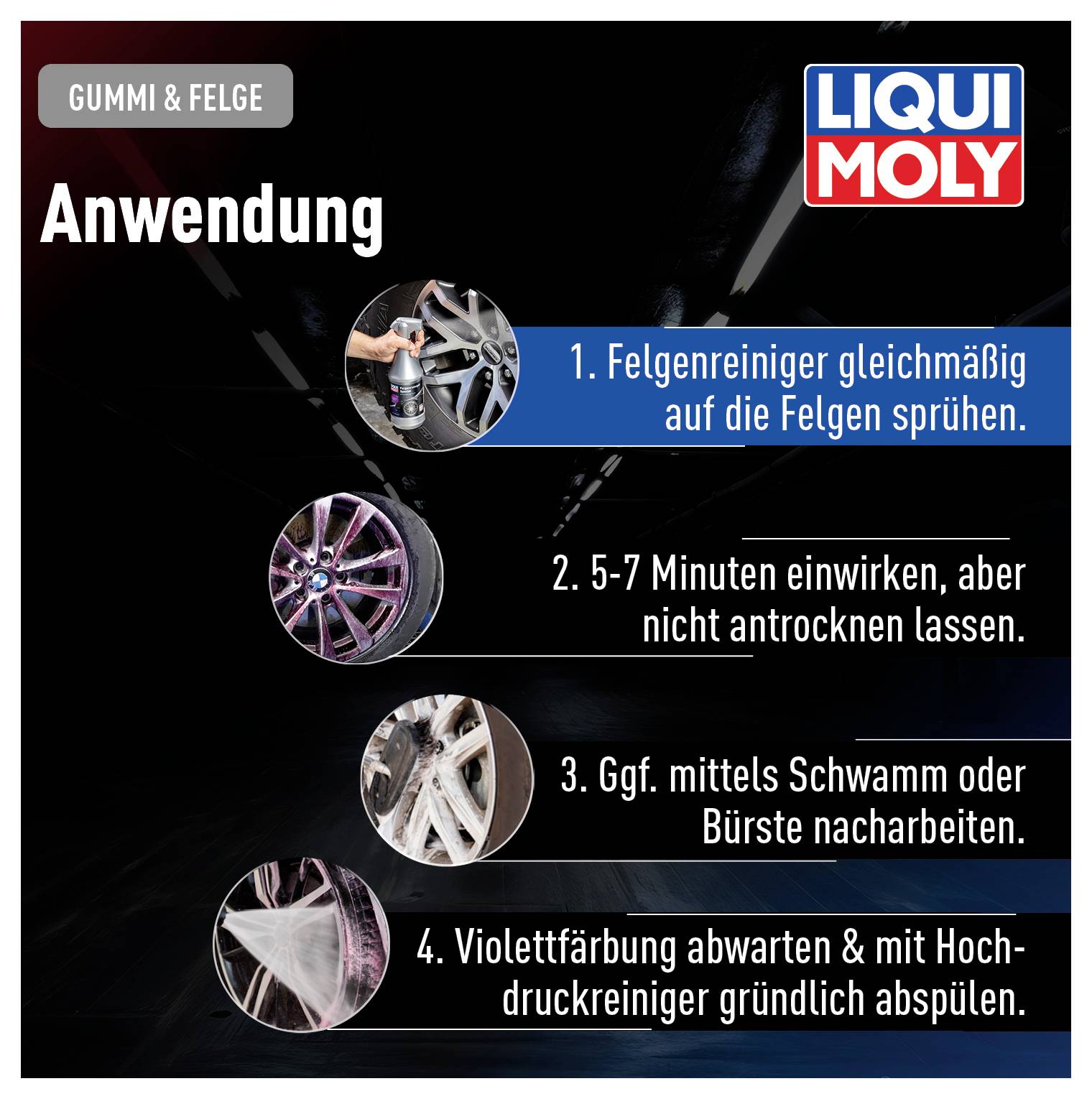 Anwendung von Felgenreiniger in 4 Schritten: 1. Aufsprühen, 2. Einwirken lassen, 3. Bei Bedarf nacharbeiten, 4. Abspülen.