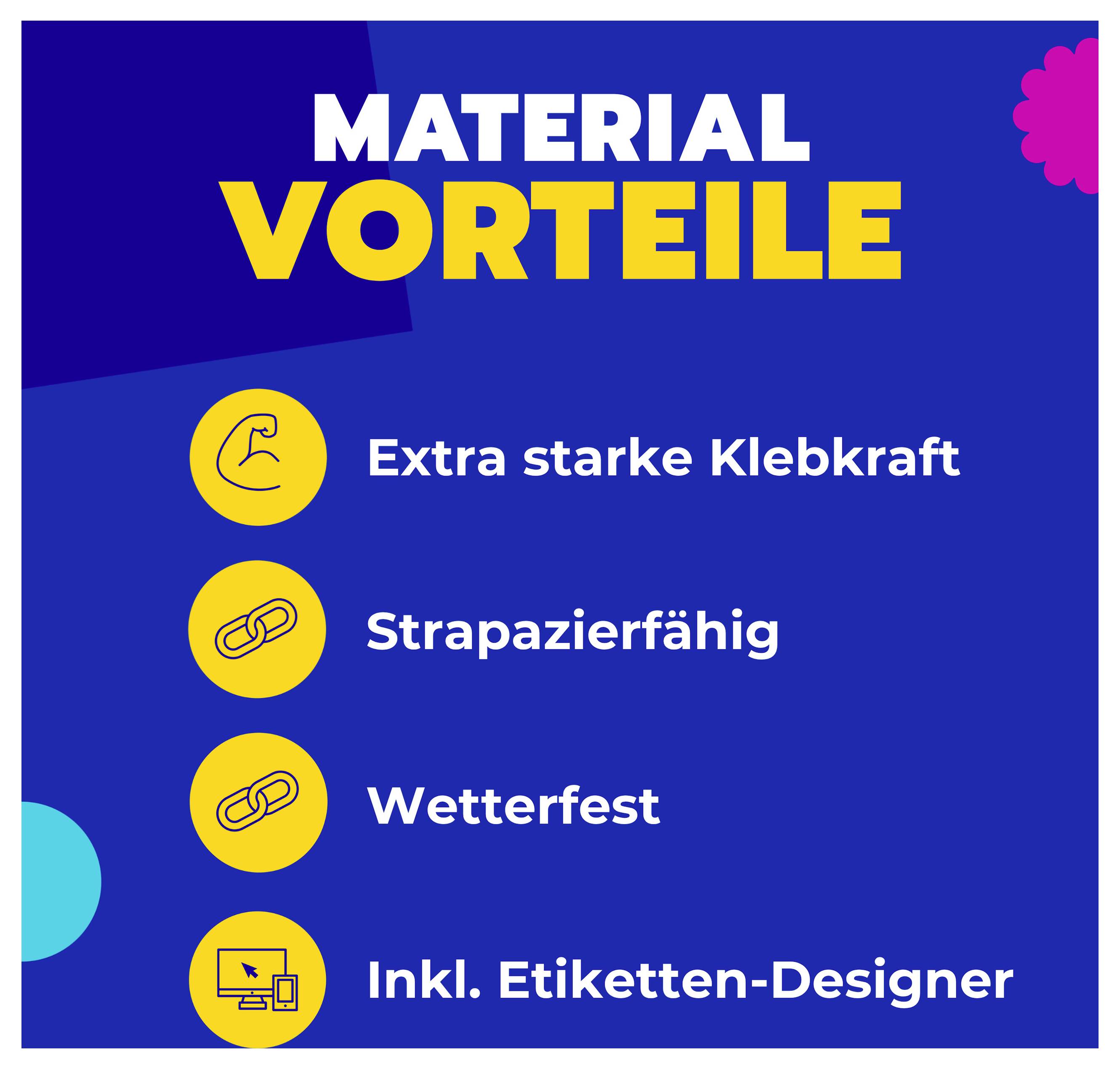 Grafik 'MATERIAL VORTEILE' mit vier Punkten: extra starke Klebkraft, strapazierfähig, wetterfest und inkl. Etiketten-Designer.