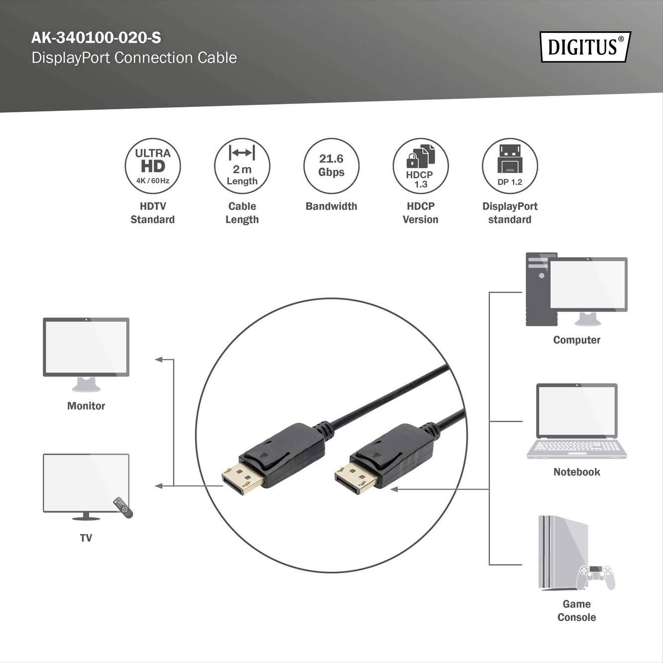 Digitus DisplayPort Anschlusskabel DisplayPort Stecker, DisplayPort Stecker 2.00 m Schwarz AK-34010