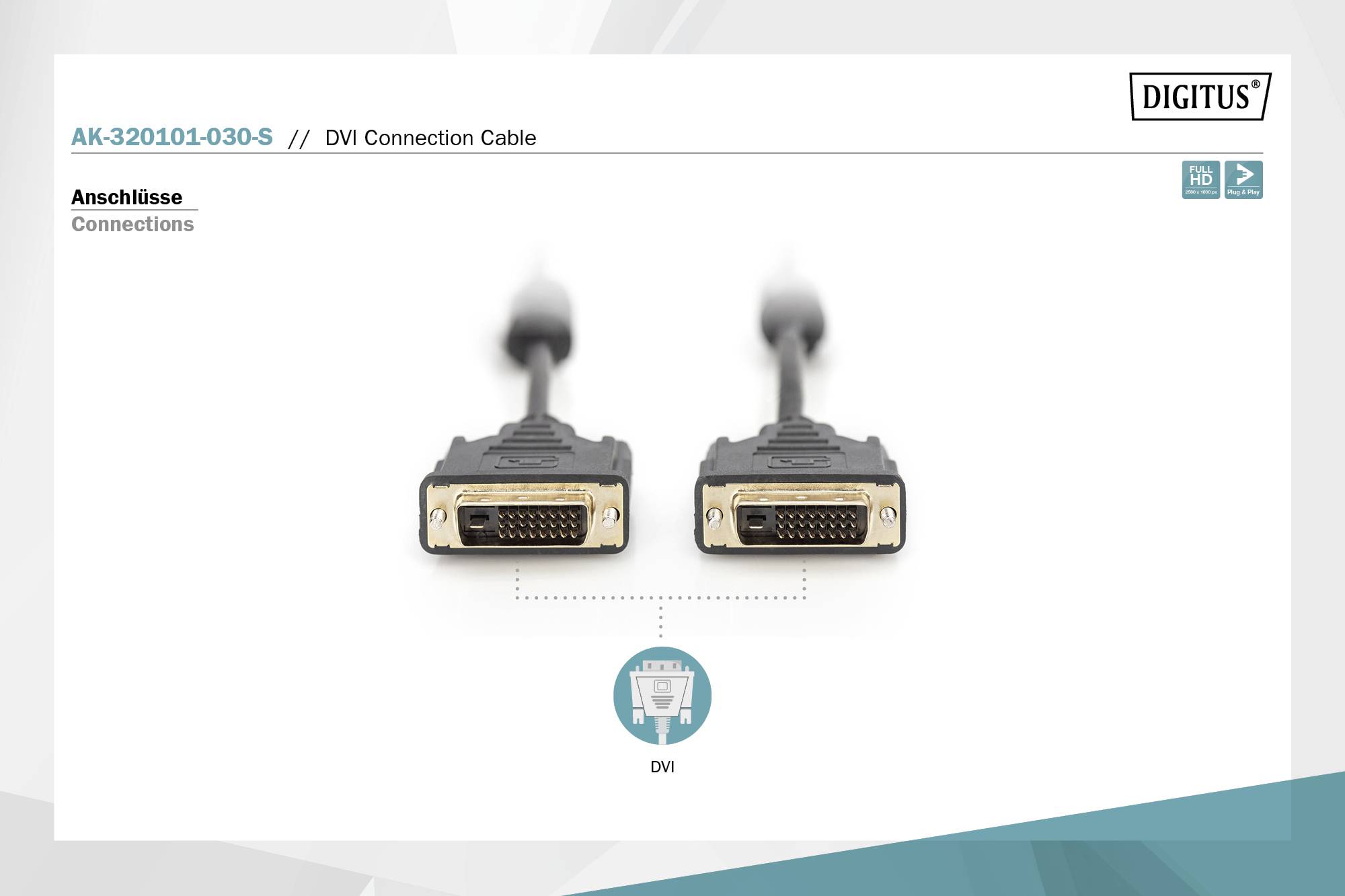 'AK-320101-030-S DVI Connection Cable'. Zwei DVI-Stecker nebeneinander, mit hervorgehobener DVI-Anschlussillustration darunter.