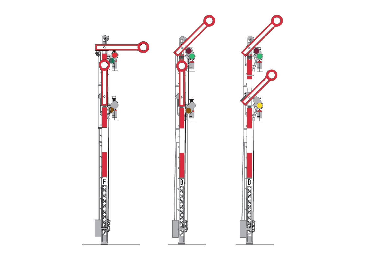 Märklin 70412 H0 Formsignal 3begriffig Hauptsignal Fertigmodell DB