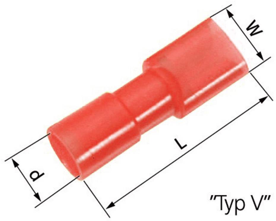 LAPP 61794952 Flachsteckhülse Steckbreite: 2.8 mm Steckdicke: 0.8 mm 180 ° Vollisoliert Rot 100 St.