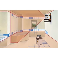 Laserliner SmartLine-Laser 360° Bonus Set Kreuzlinienlaser selbstnivellierend, inkl. Stativ Reichweite (max.): 20 m Laserliner SmartLine-Laser 360° Bonus Set Kreuzlinienlaser selbstnivellierend, inkl. Stativ Reichweite (max.): 20 m
