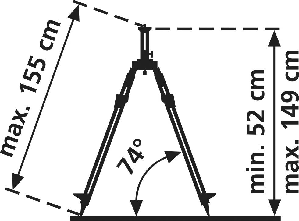 Laserliner SmartLine-Laser 360° Bonus Set Kreuzlinienlaser selbstnivellierend, inkl. Stativ Reichweite (max.): 20 m