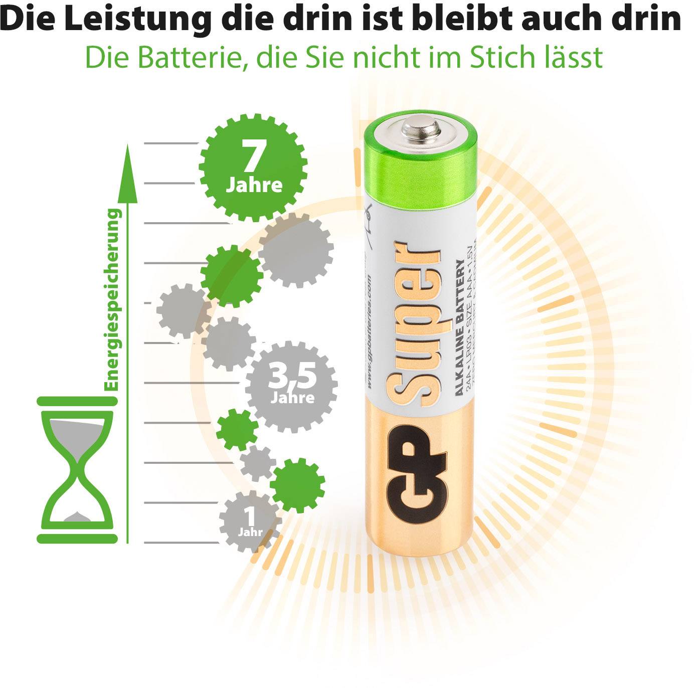 GP Batteries Super Micro (AAA)-Batterie Alkali-Mangan 1.5V 40St.
