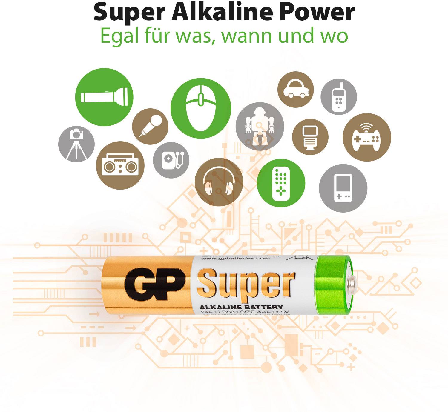 GP Batteries Super Micro (AAA)-Batterie Alkali-Mangan 1.5V 40St.