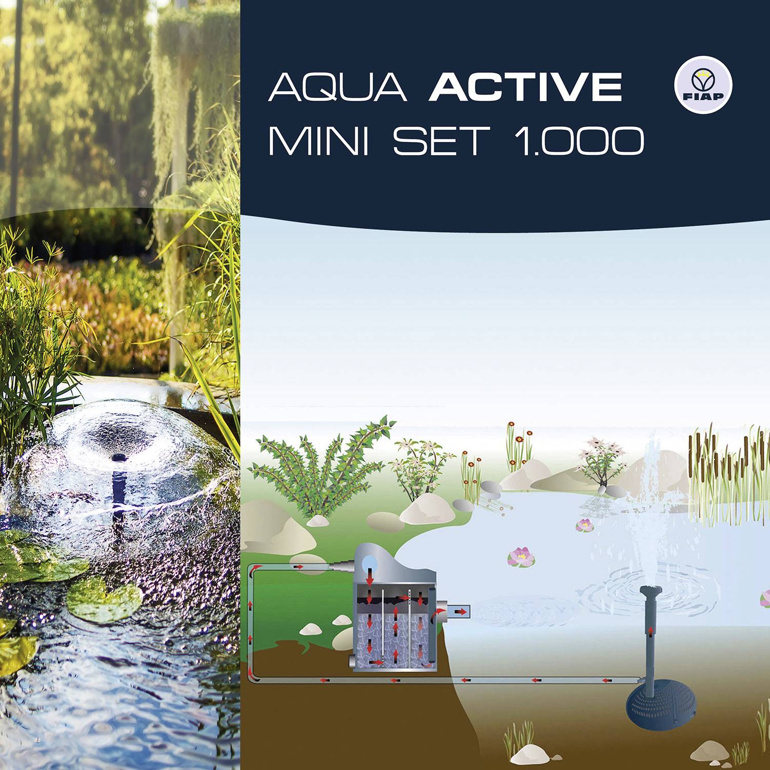 FIAP 2715 Aqua Active Mini Set 1000 Springbrunnenpumpe, Wasserspielpumpe 1000 l/h