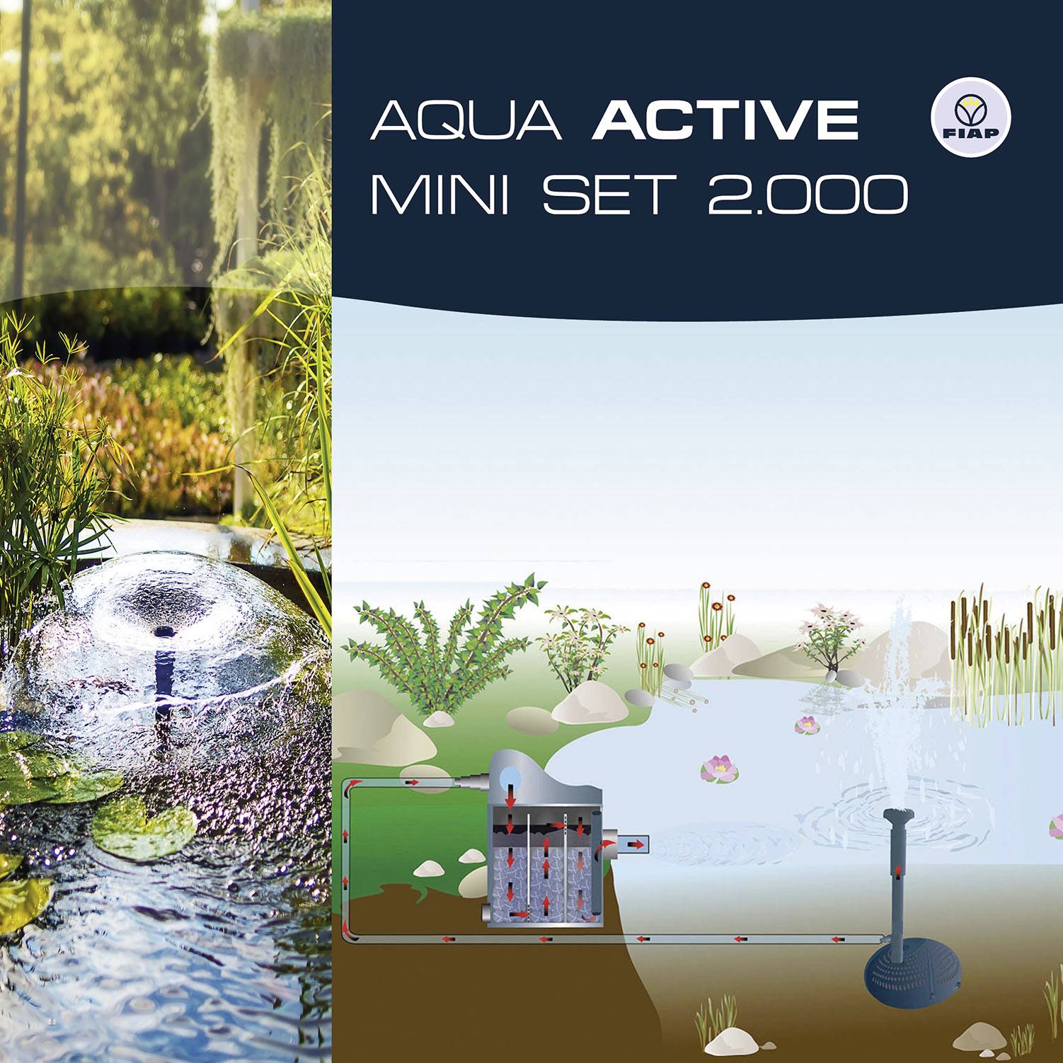 FIAP 2716 Aqua Active Mini Set 2000 Springbrunnenpumpe, Wasserspielpumpe 2000 l/h