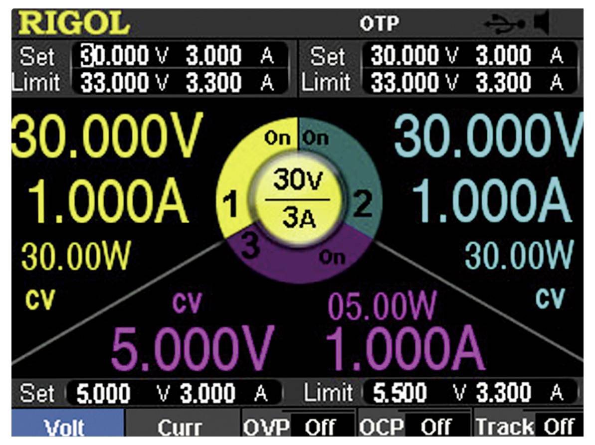 Mehrfarbiger Bildschirm eines Messgeräts zeigt Spannungen und Ströme: 30.000V/1.000A, 5.000V/1.000A, 30V/3A.