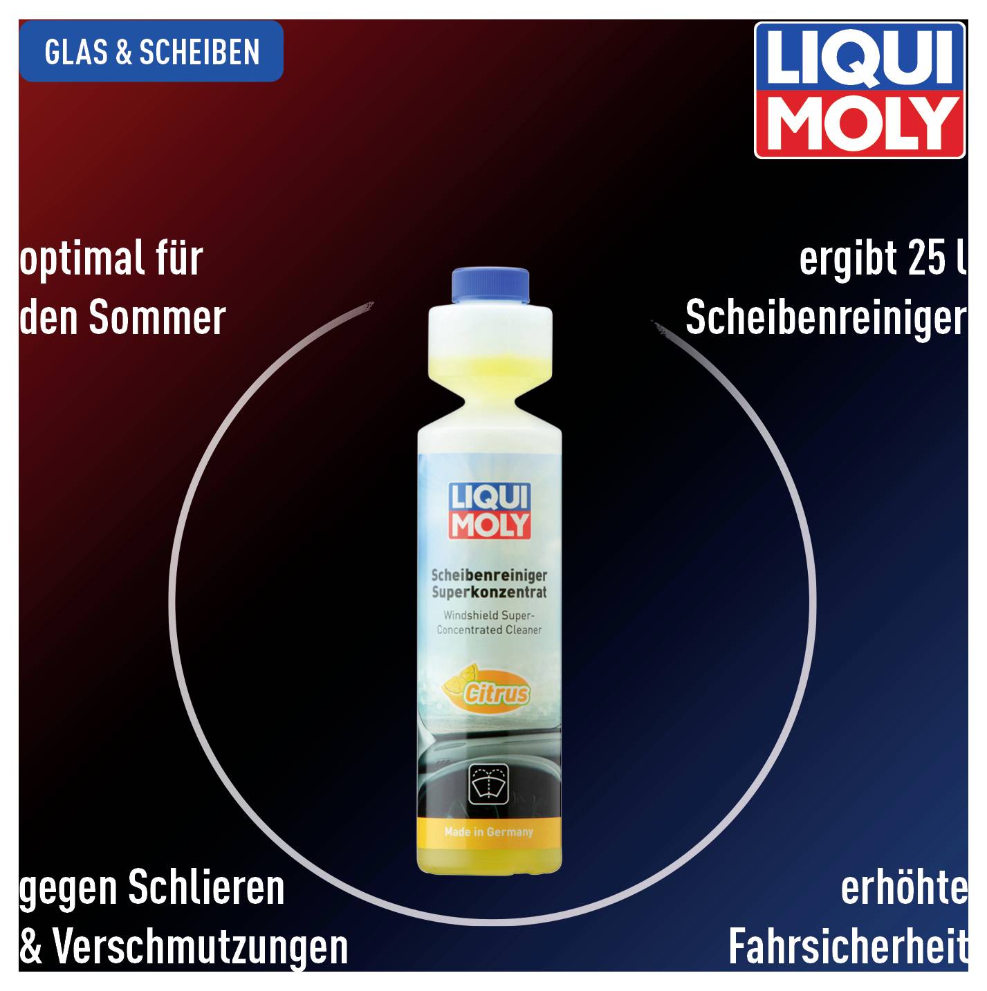 'LIQUI MOLY Scheibenreiniger Superkonzentrat Citrus' Flasche in der Mitte. Text: 'optimal für den Sommer, ergibt 25 L Scheibenreiniger, gegen Schlieren & Verschmutzungen, erhöhte Fahrsicherheit.'