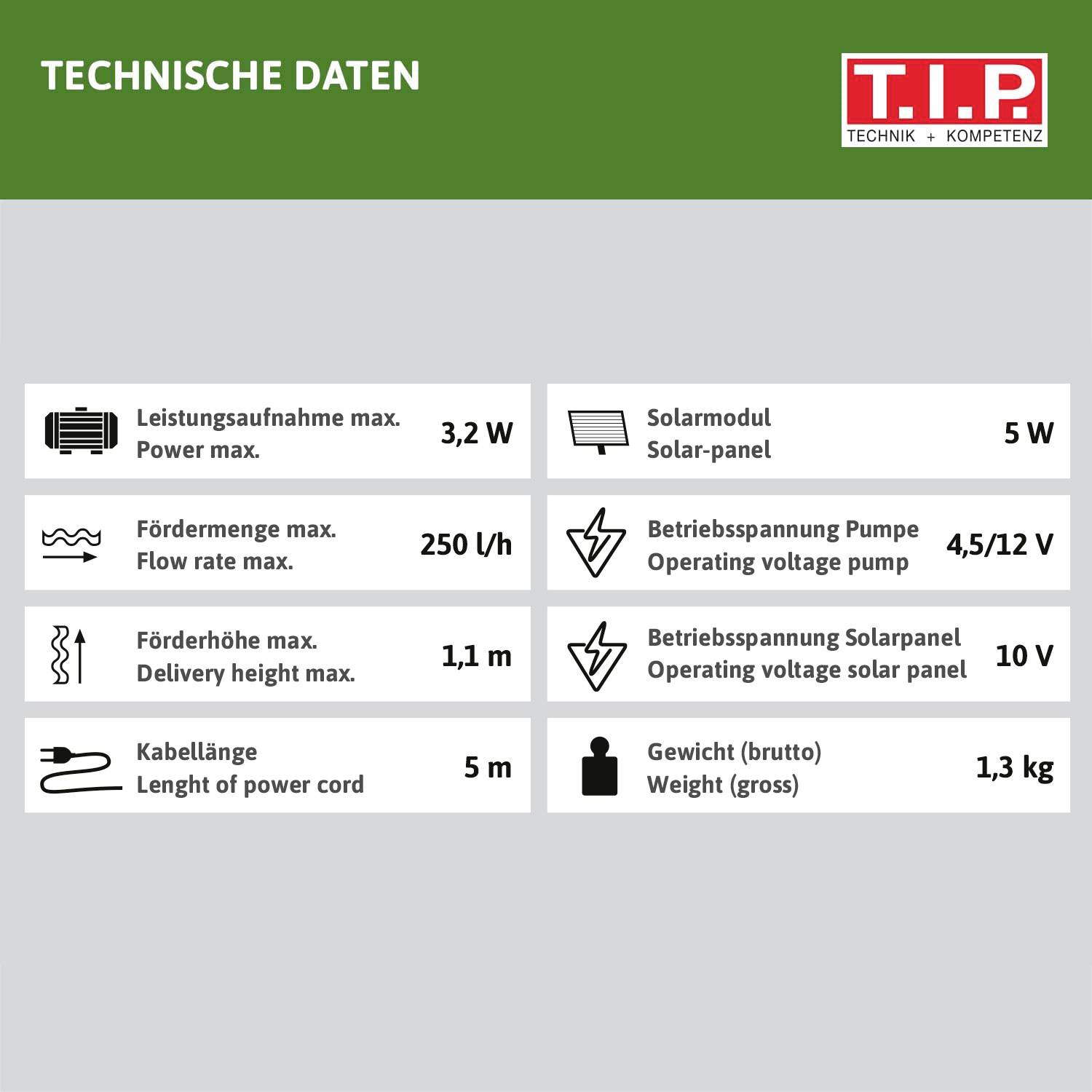 T.I.P. - Technische Industrie Produkte 30332 Set SPS 250/6 Solar-Pumpenset mit Akkuspeicher, mit Beleuchtung