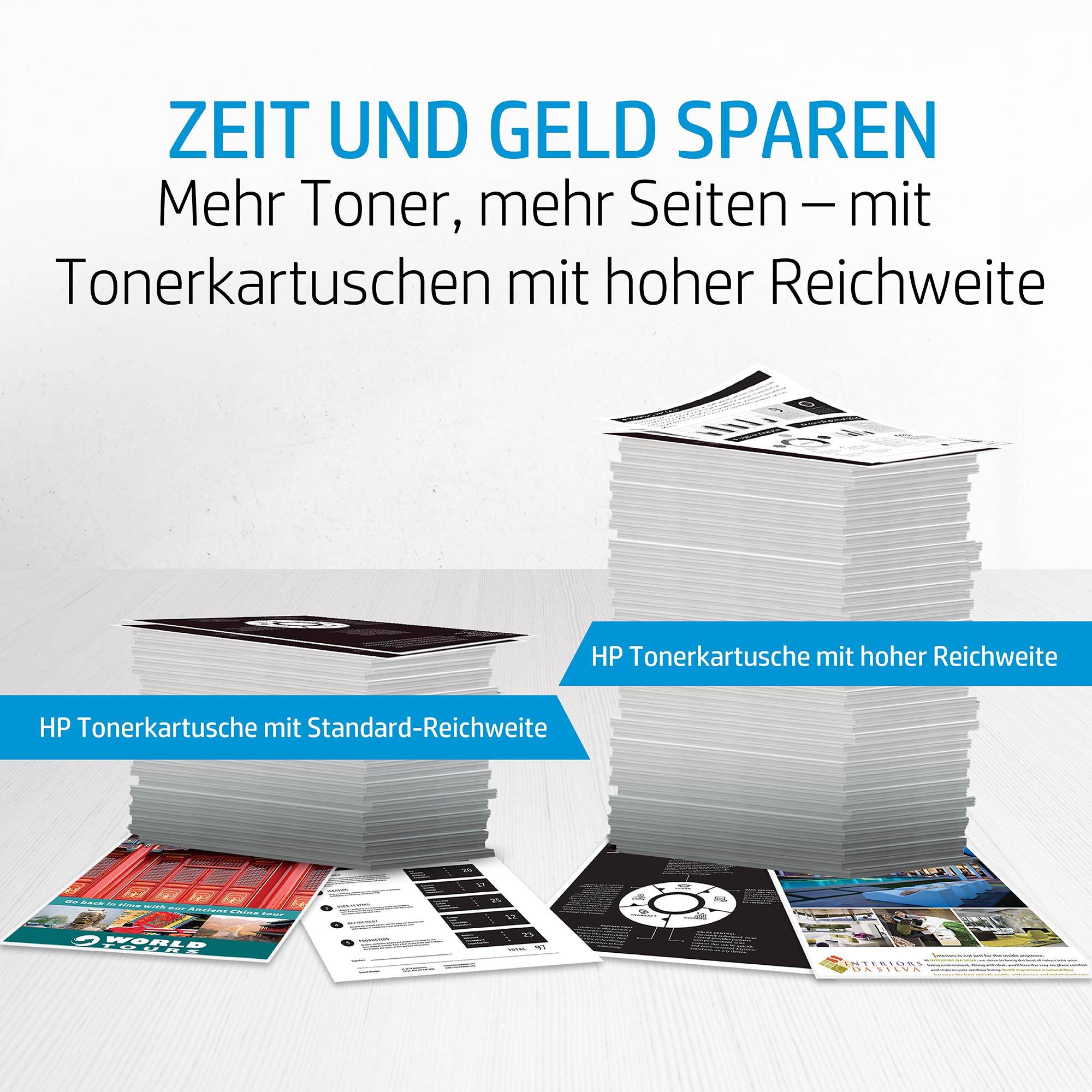 Gestapelte Papierstapel, links kleiner mit 'HP Tonerkartusche mit Standard-Reichweite', rechts größer mit 'HP Tonerkartusche mit hoher Reichweite'. Text: 'Zeit und Geld sparen'.